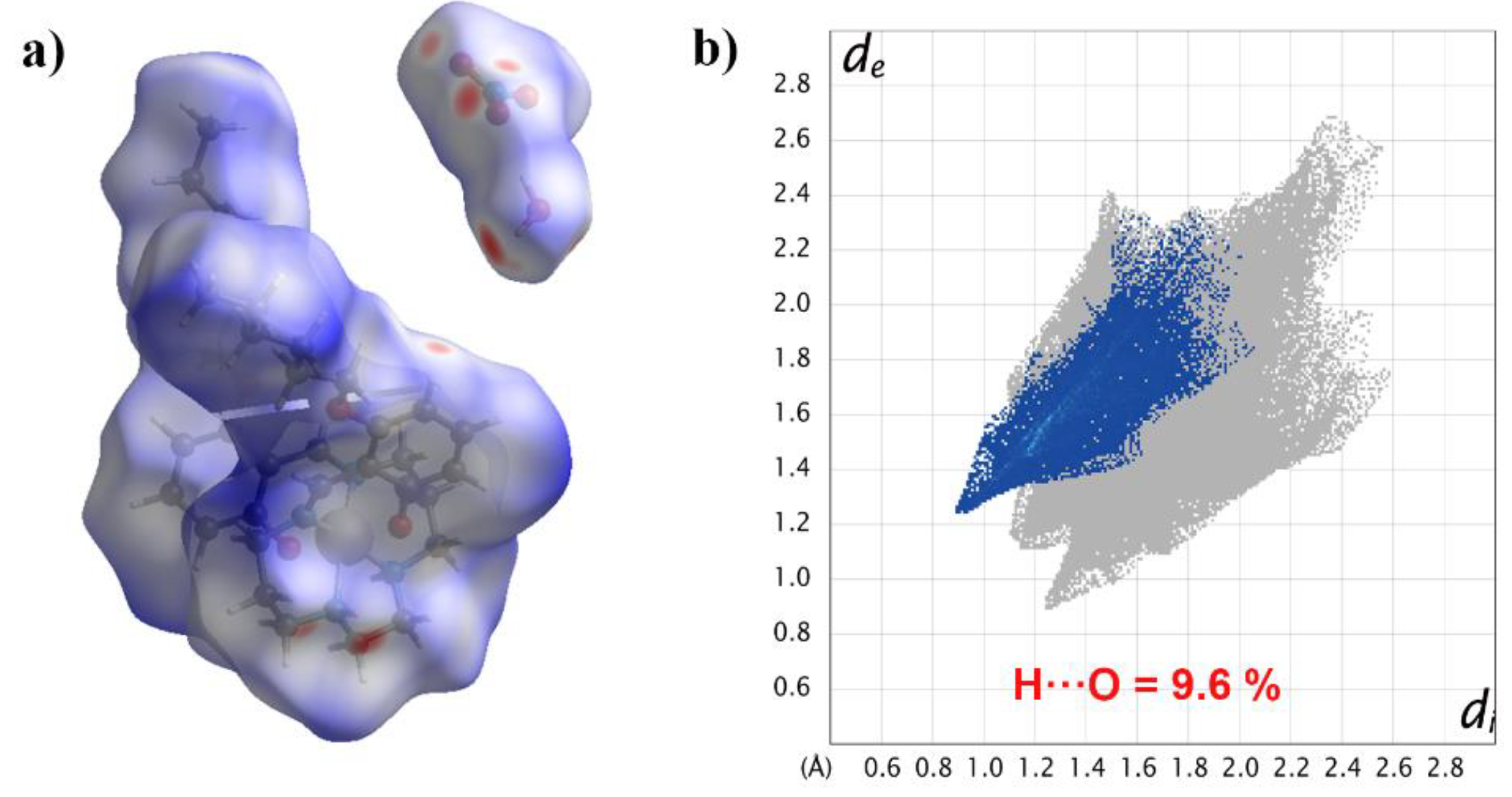 Magnetochemistry 07 00012 g007 Magnetochemistry 07 00012 g007