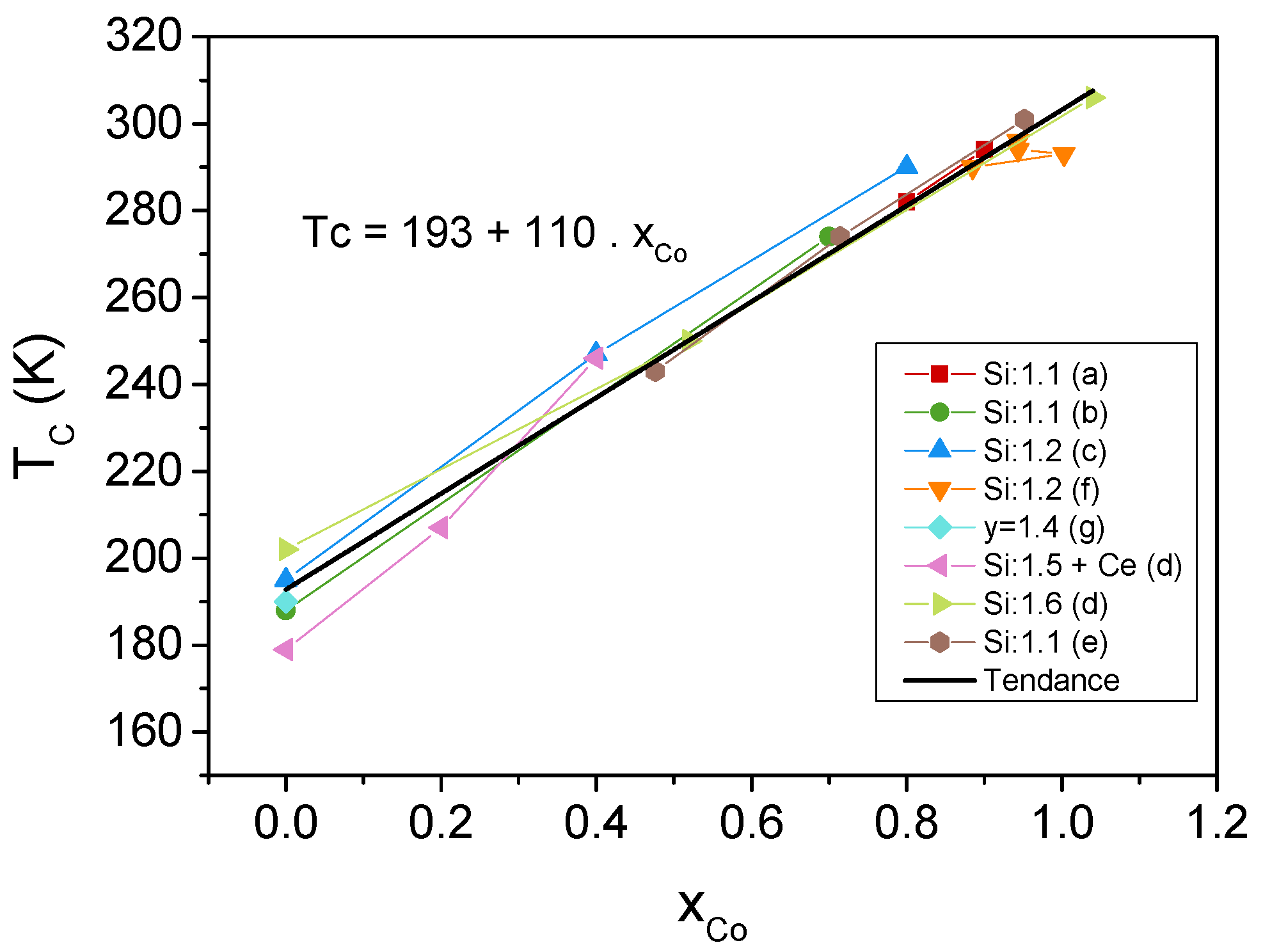 Magnetochemistry 07 00013 g002 Magnetochemistry 07 00013 g002