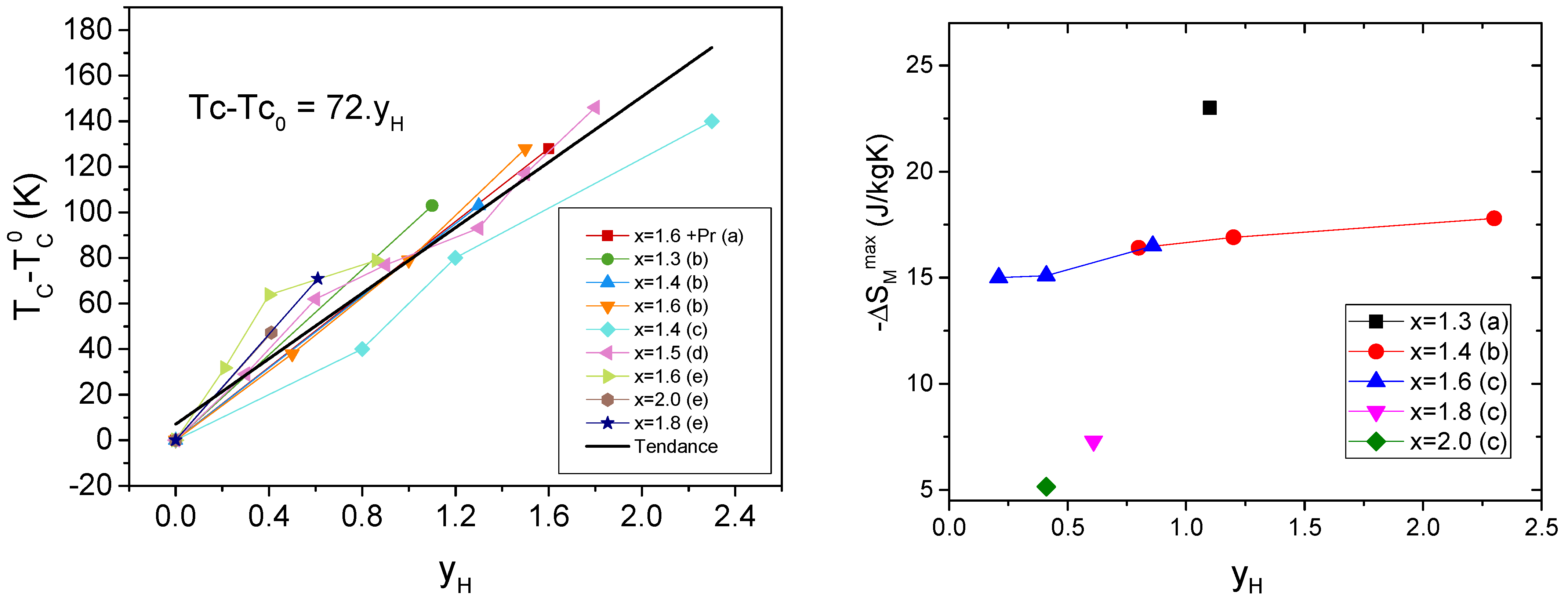 Magnetochemistry 07 00013 g012 Magnetochemistry 07 00013 g012