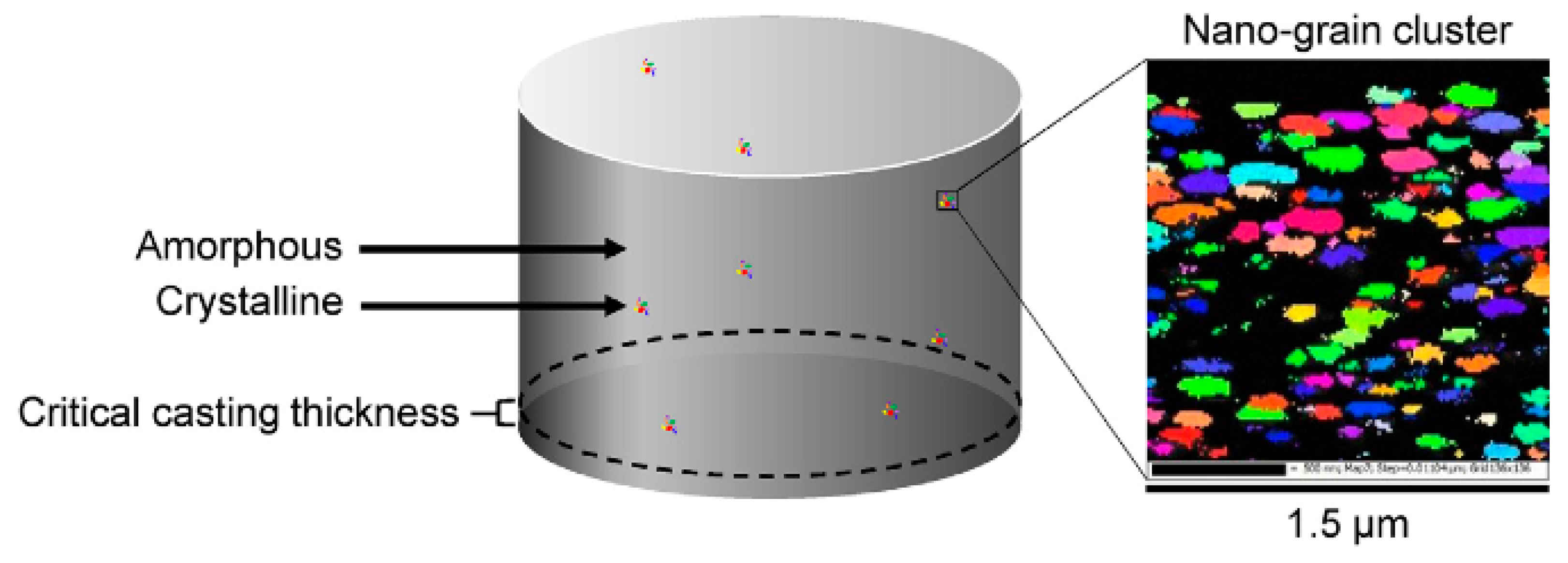 Magnetochemistry 07 00020 g007 Magnetochemistry 07 00020 g007