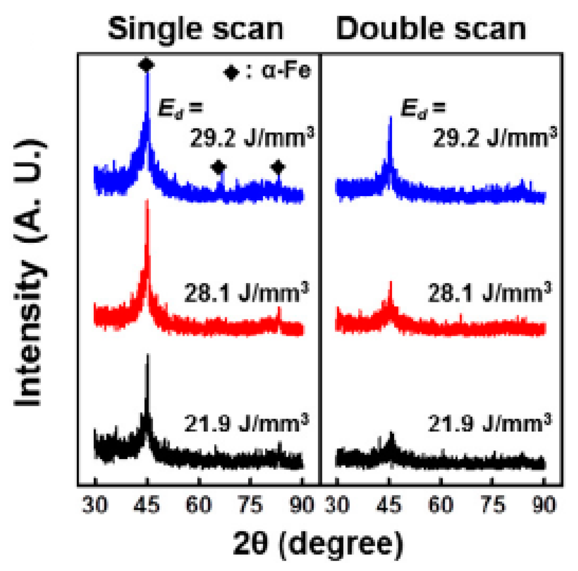 Magnetochemistry 07 00020 g014 Magnetochemistry 07 00020 g014