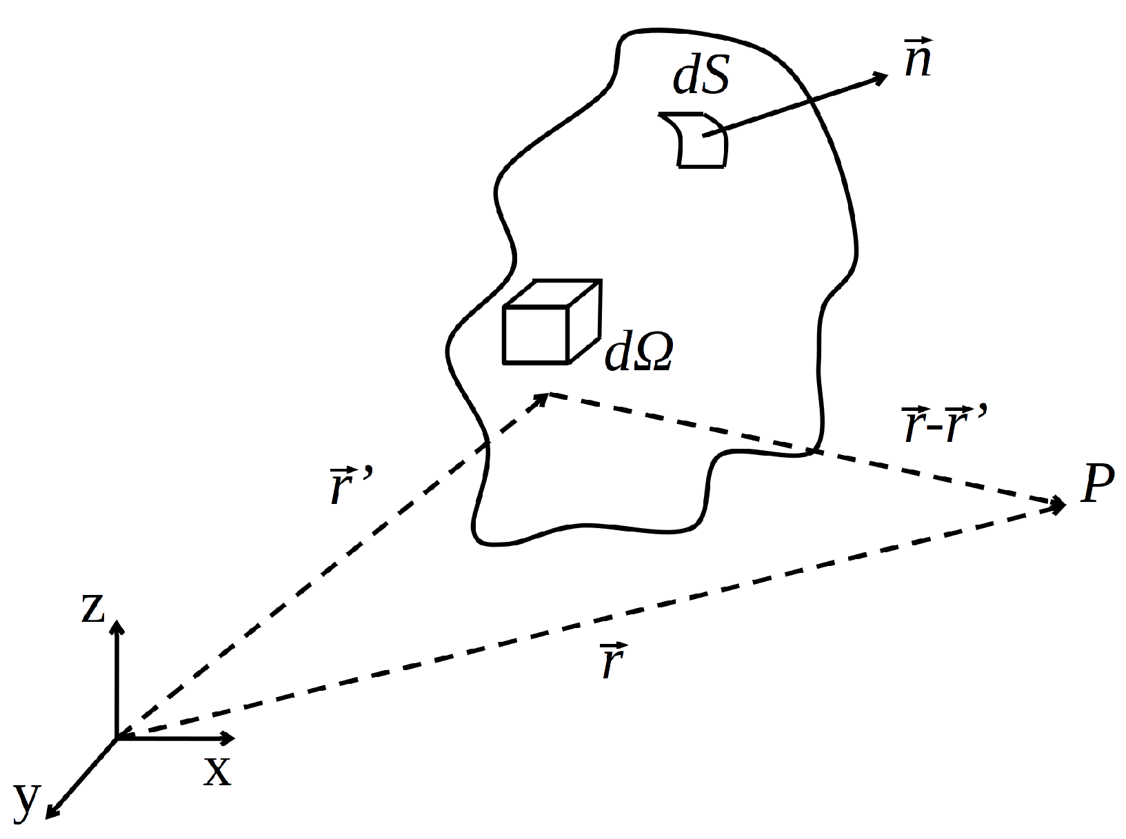 Magnetochemistry 07 00023 g003 Magnetochemistry 07 00023 g003