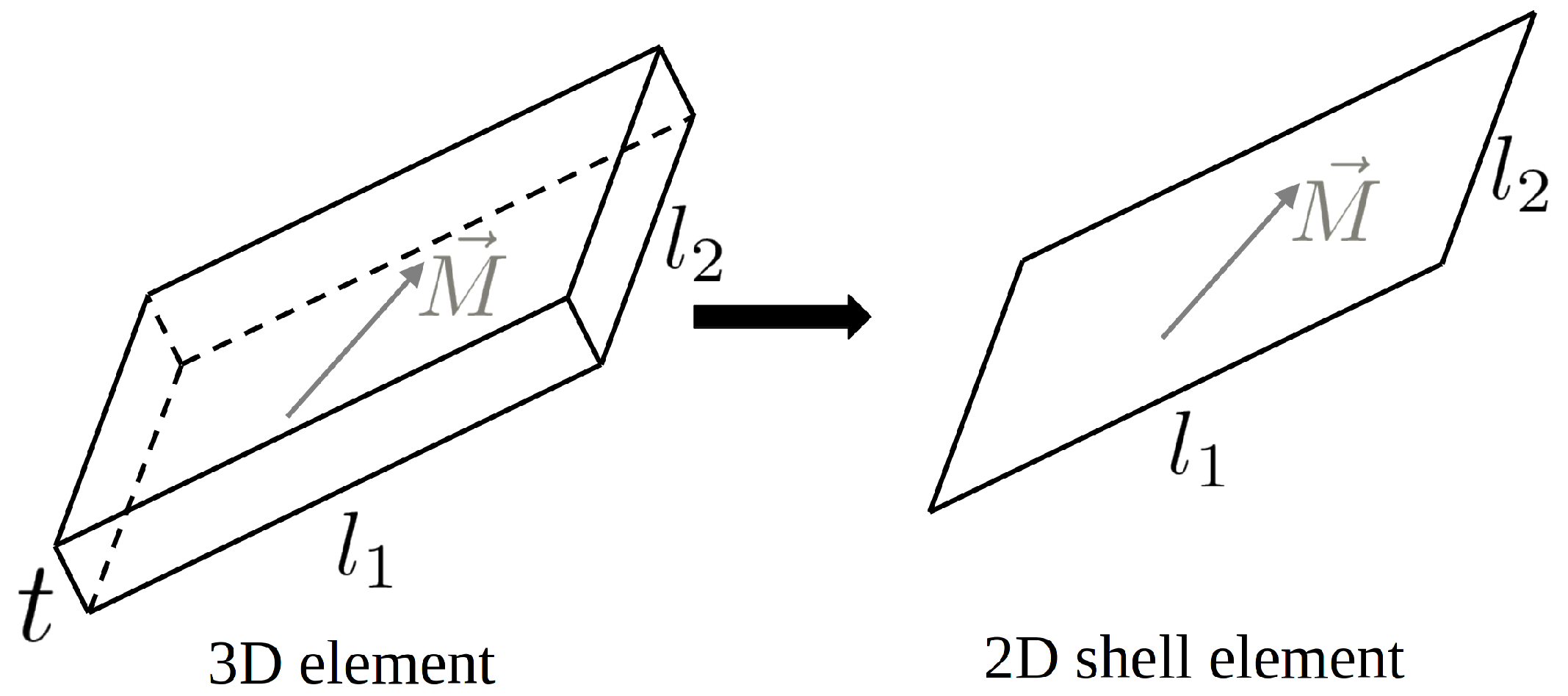 Magnetochemistry 07 00023 g004 Magnetochemistry 07 00023 g004