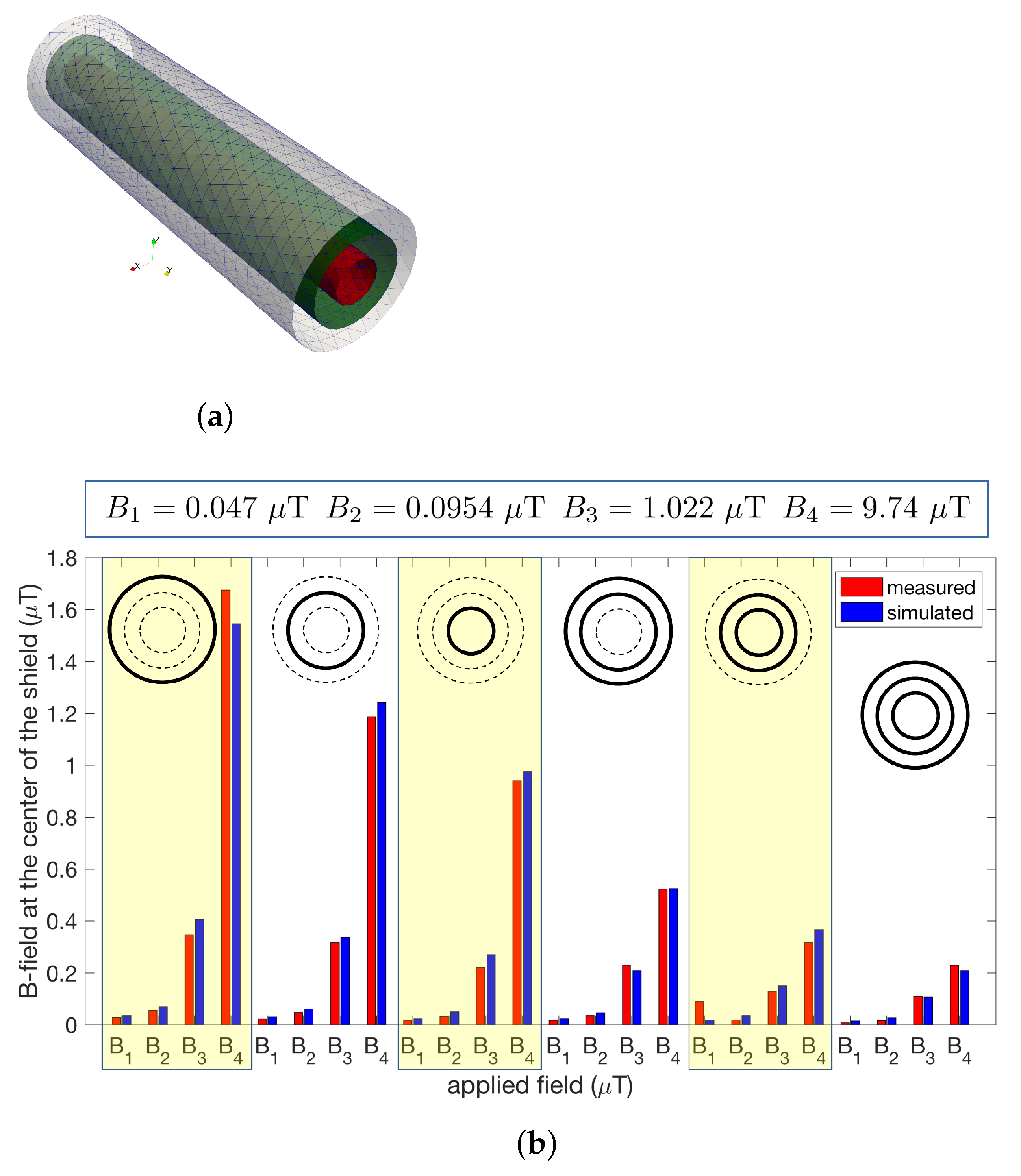 Magnetochemistry 07 00023 g007 Magnetochemistry 07 00023 g007