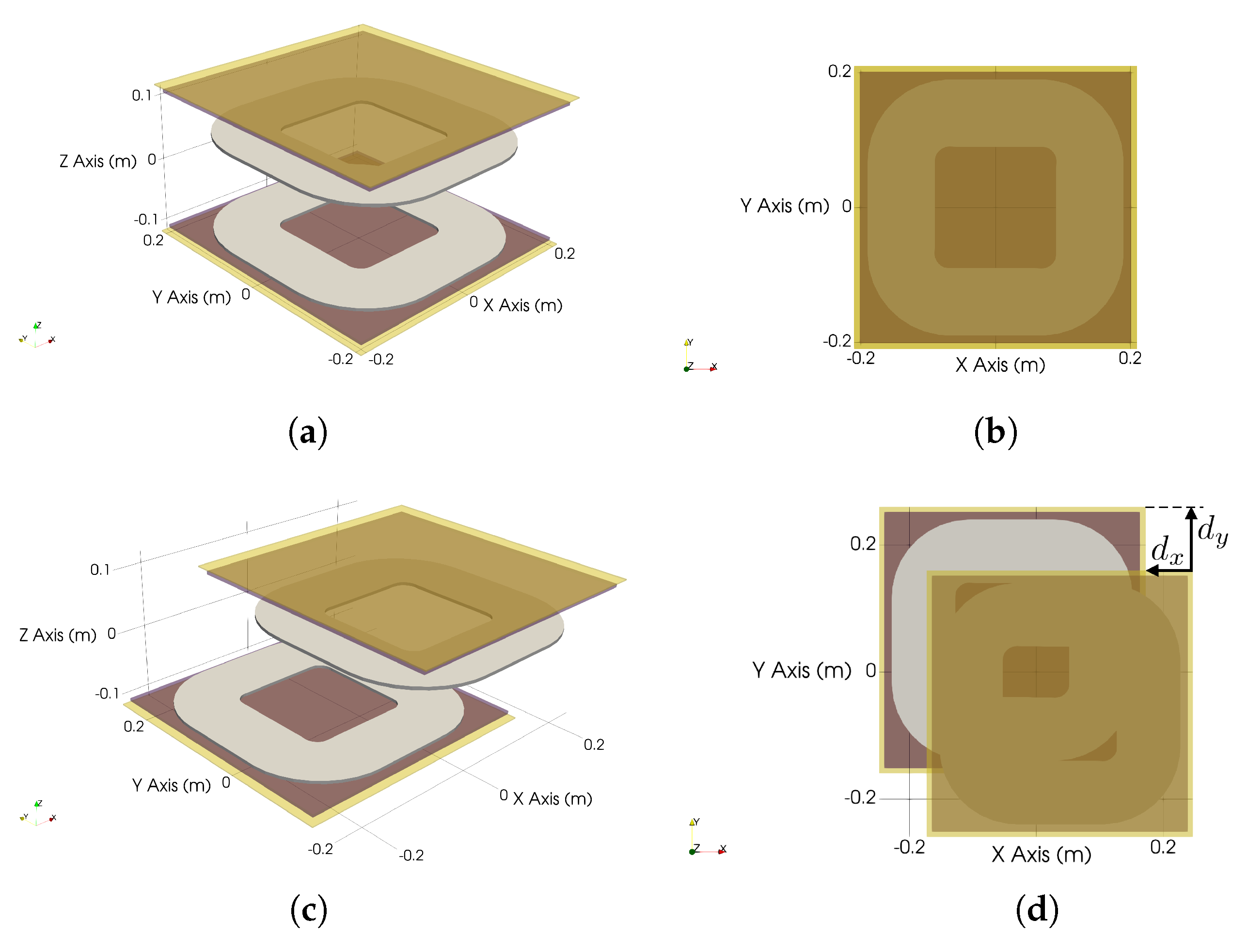 Magnetochemistry 07 00025 g002