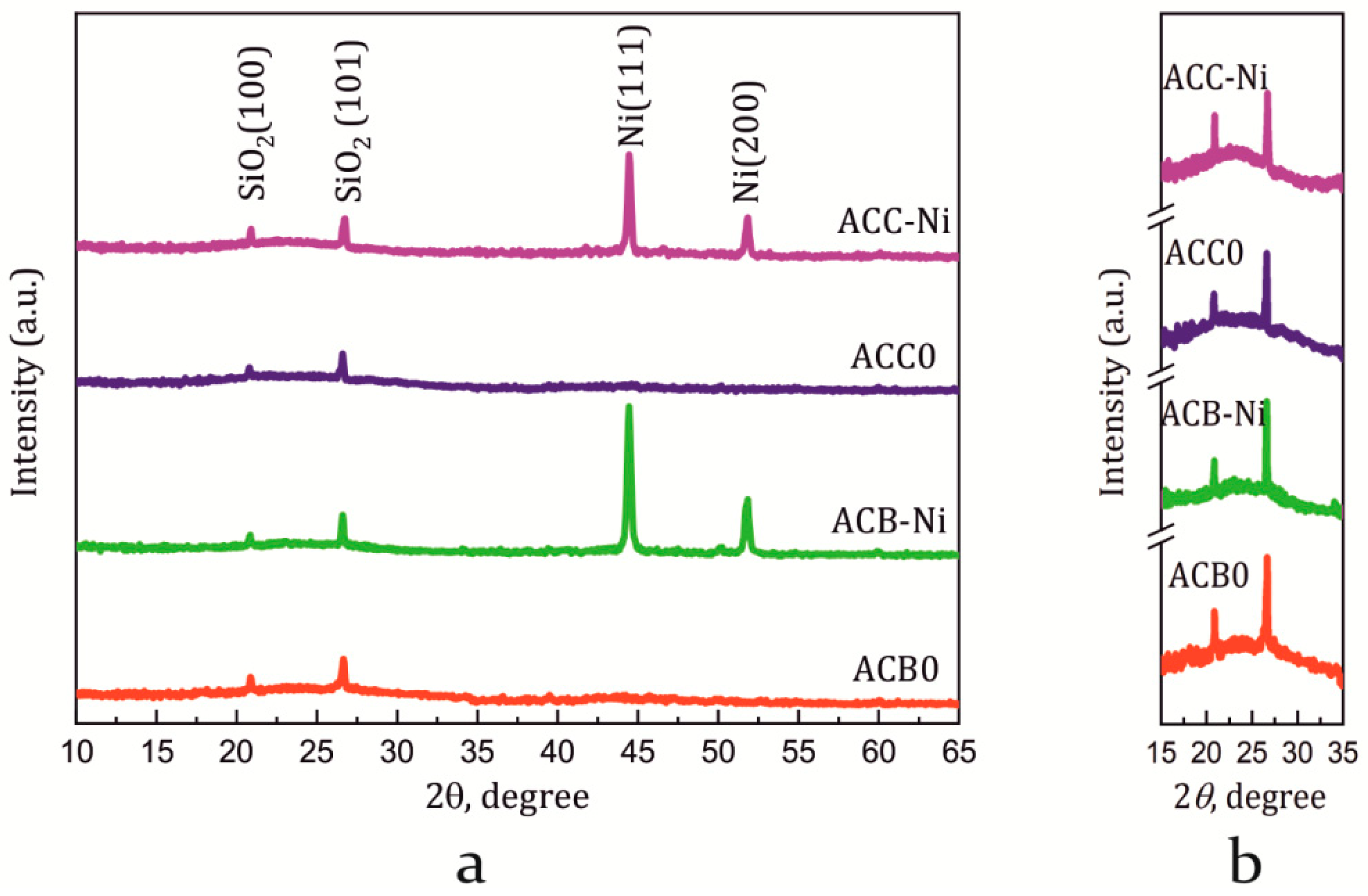 Magnetochemistry 07 00031 g002 Magnetochemistry 07 00031 g002