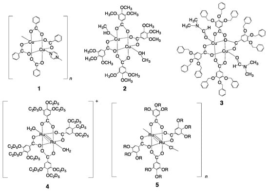 Magnetochemistry Free Full Text Copper Ii Carboxylates With 2 3 4 Trimethoxybenzoate And 2 4 6 Trimethoxybenzoate Dinuclear Cu Ii Cluster And µ Aqua Bridged Cu Ii Chain Molecule Html