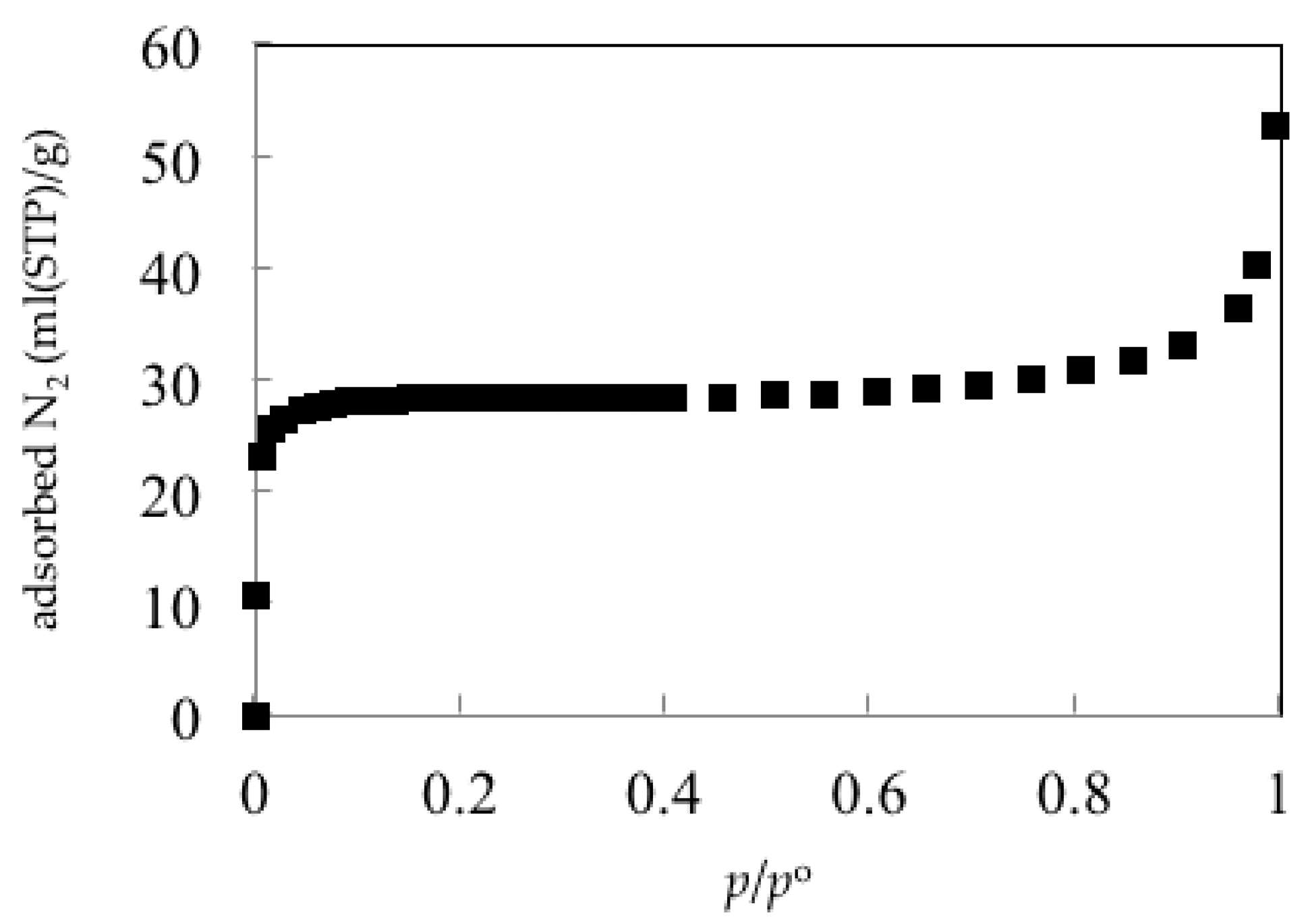 Magnetochemistry 07 00035 g010 Magnetochemistry 07 00035 g010
