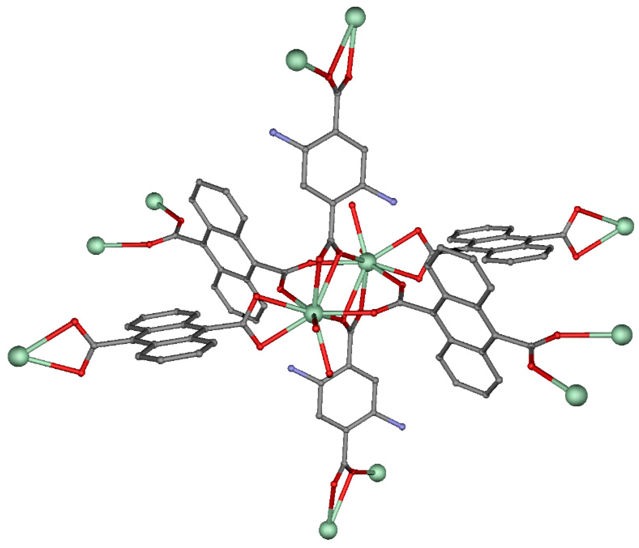 Magnetochemistry 07 00041 g001 Magnetochemistry 07 00041 g001