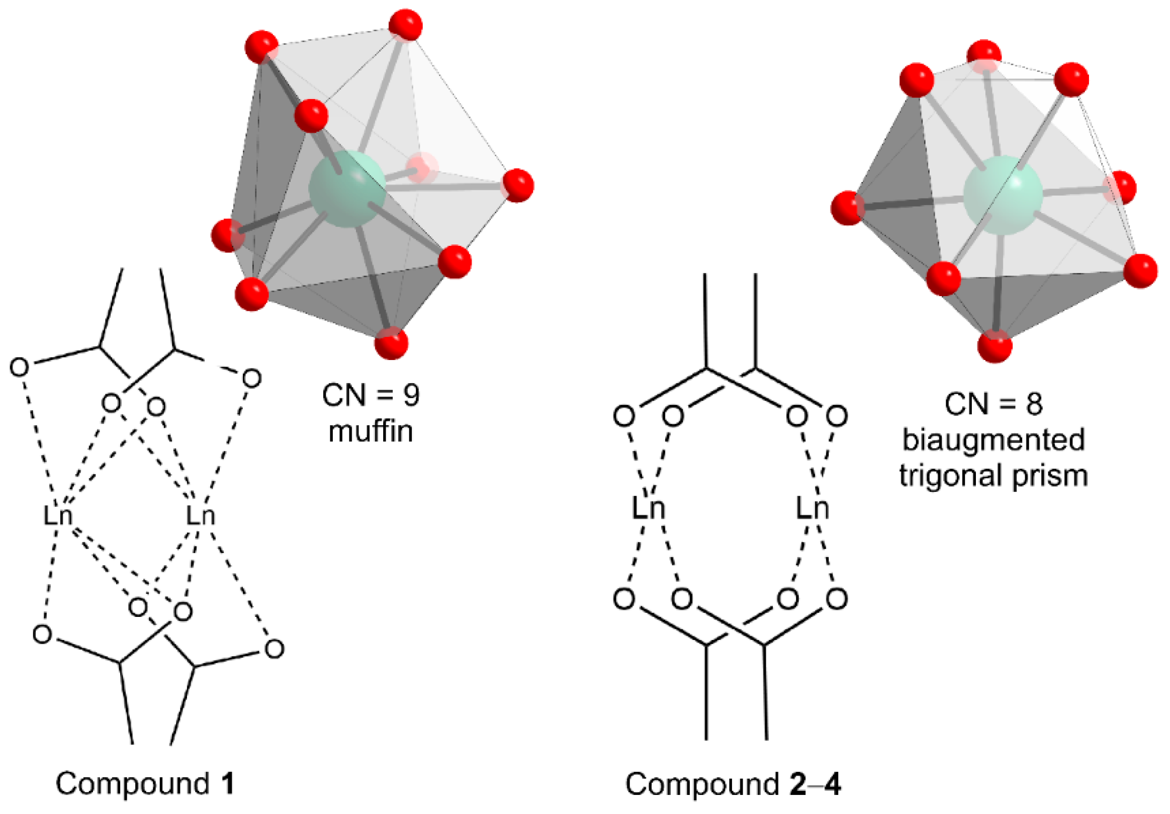 Magnetochemistry 07 00041 g003 Magnetochemistry 07 00041 g003