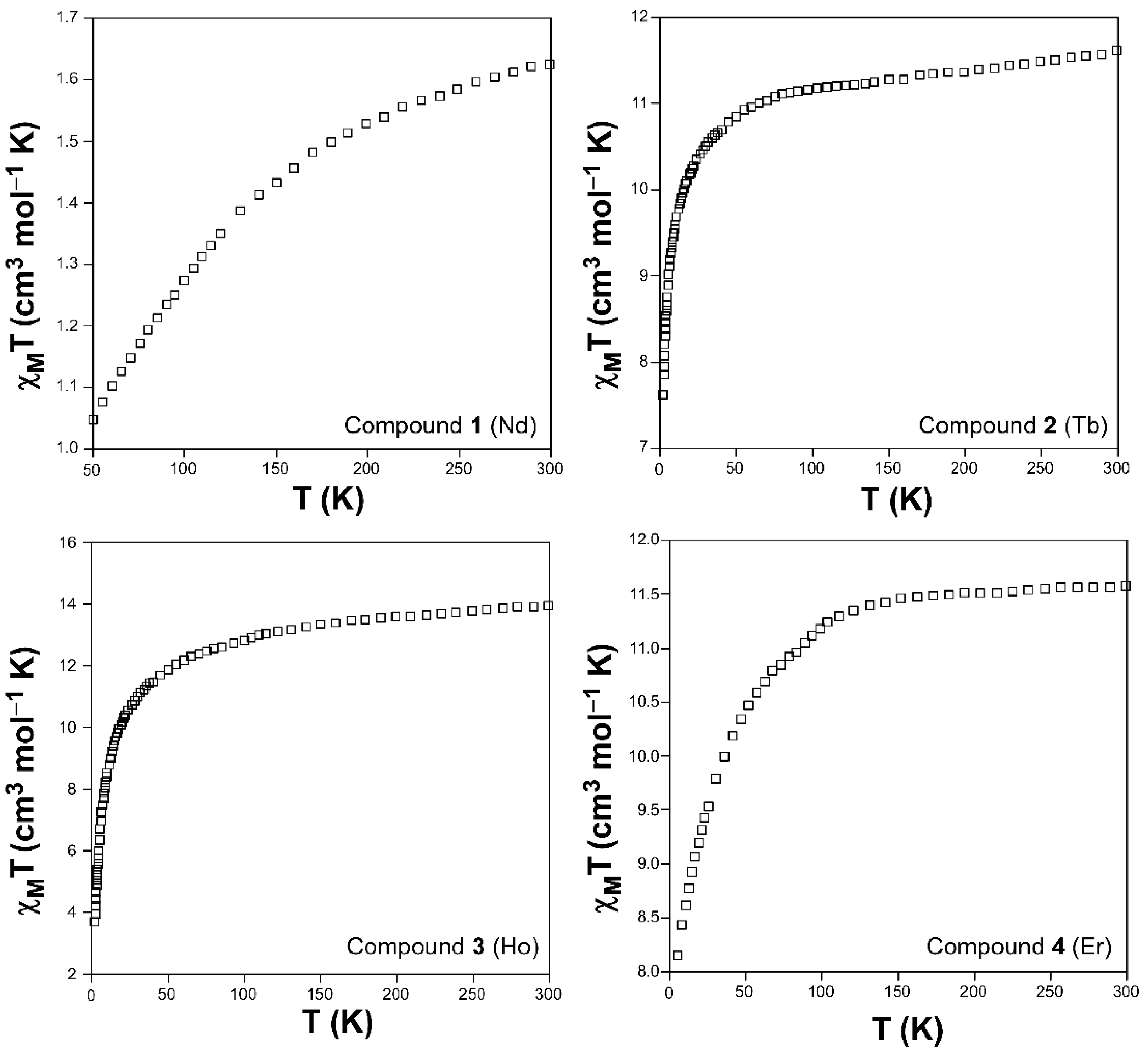 Magnetochemistry 07 00041 g004 Magnetochemistry 07 00041 g004