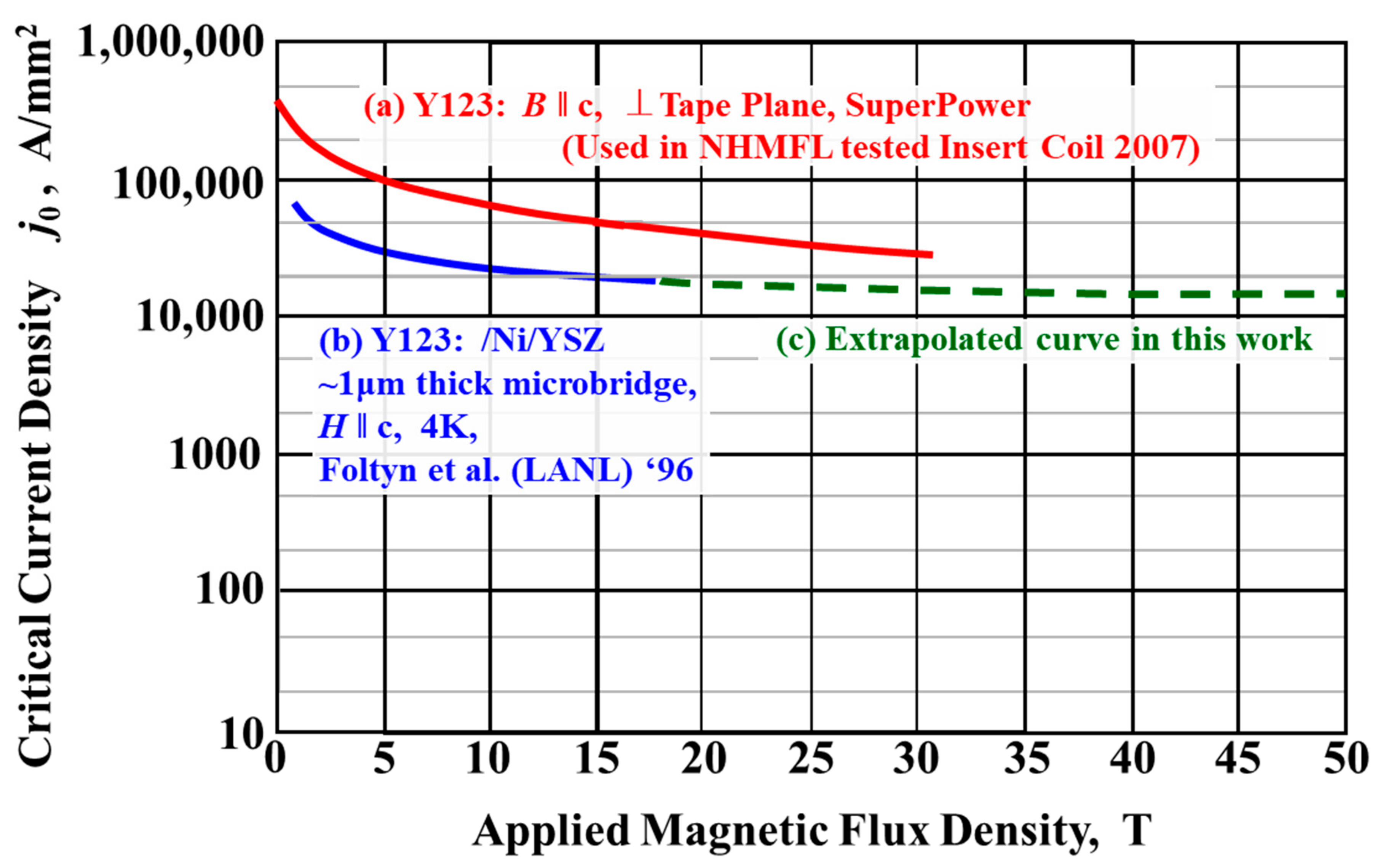Magnetochemistry 07 00044 g004 Magnetochemistry 07 00044 g004