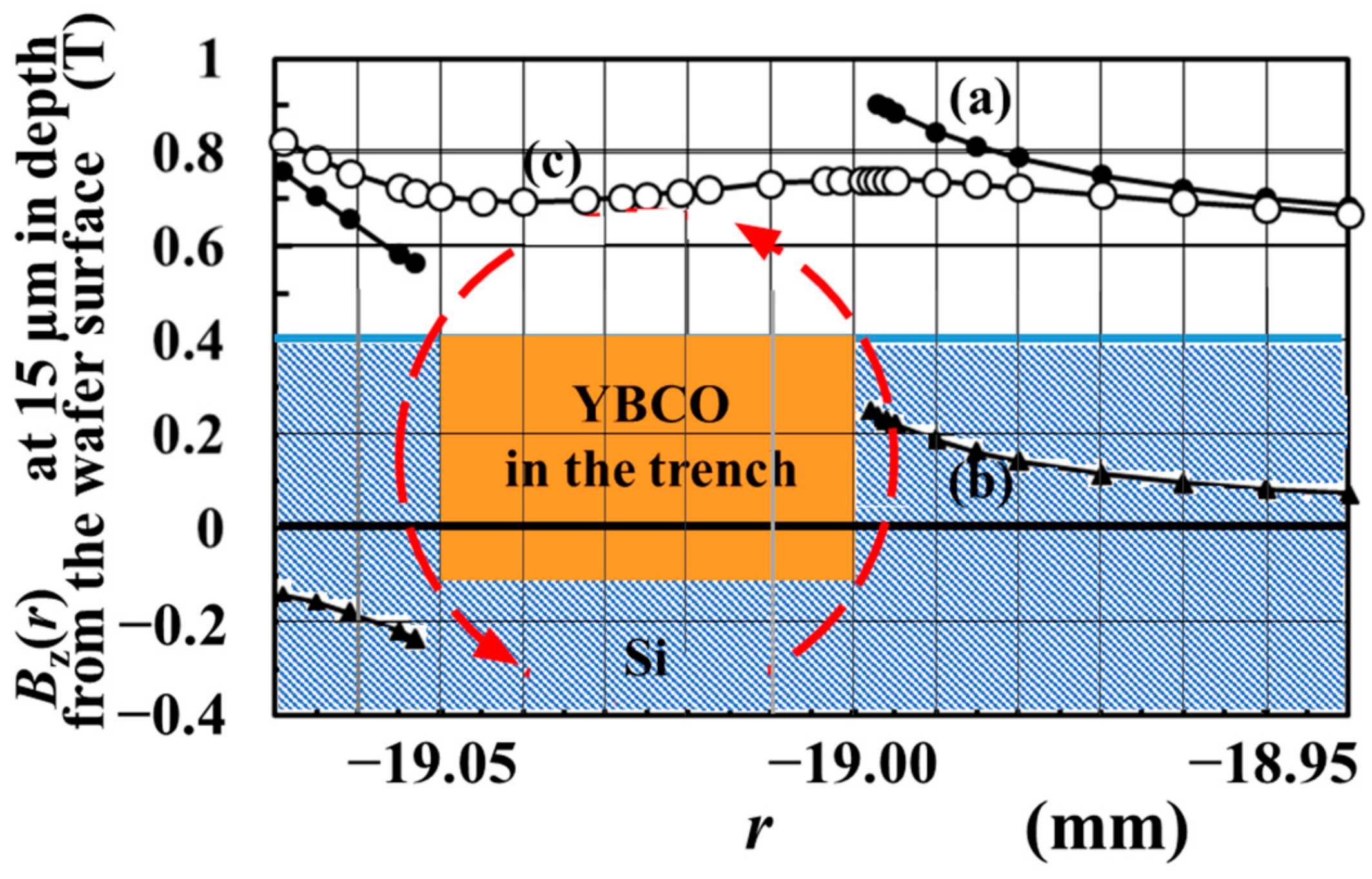 Magnetochemistry 07 00044 g007 Magnetochemistry 07 00044 g007