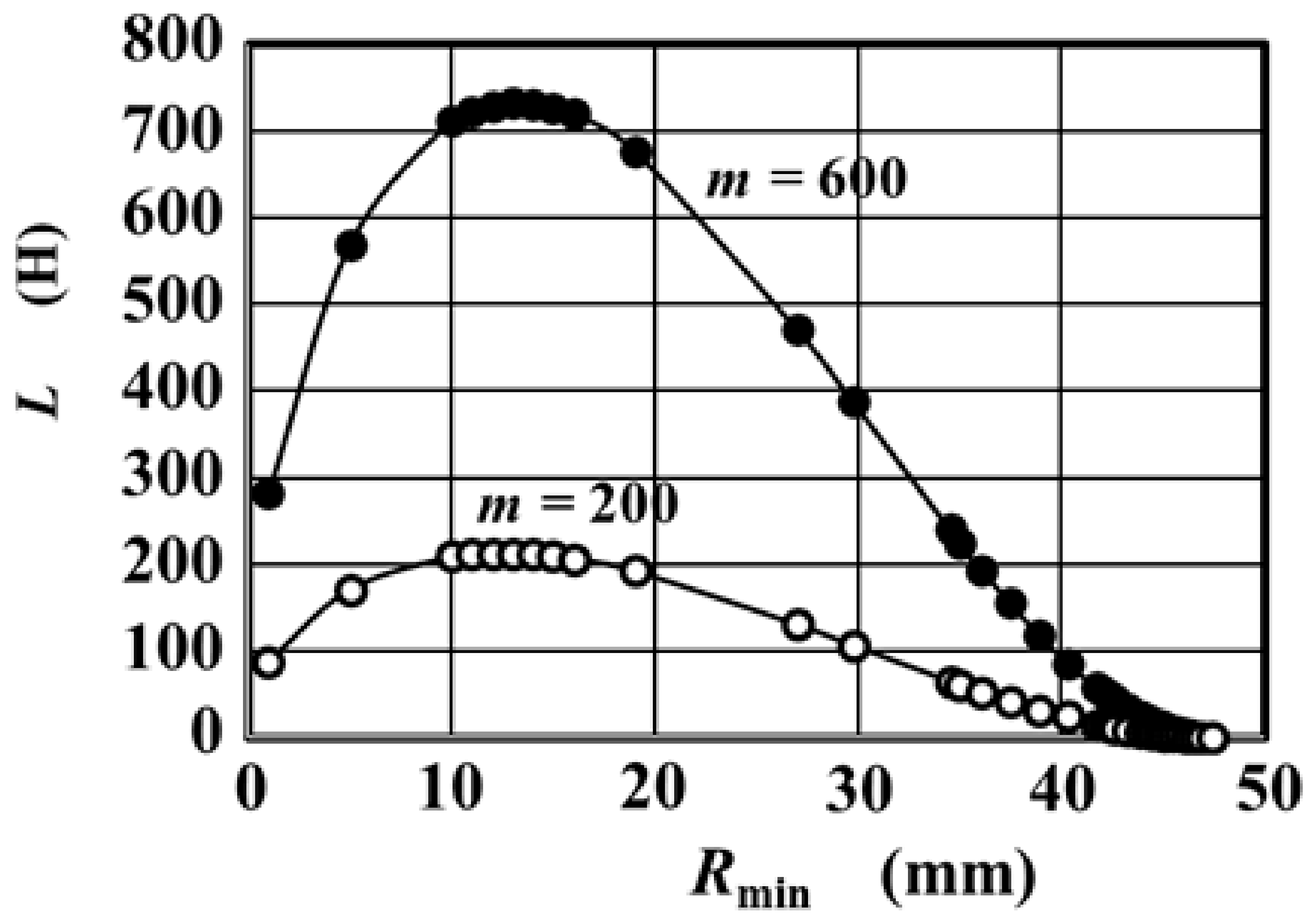 Magnetochemistry 07 00044 g015 Magnetochemistry 07 00044 g015