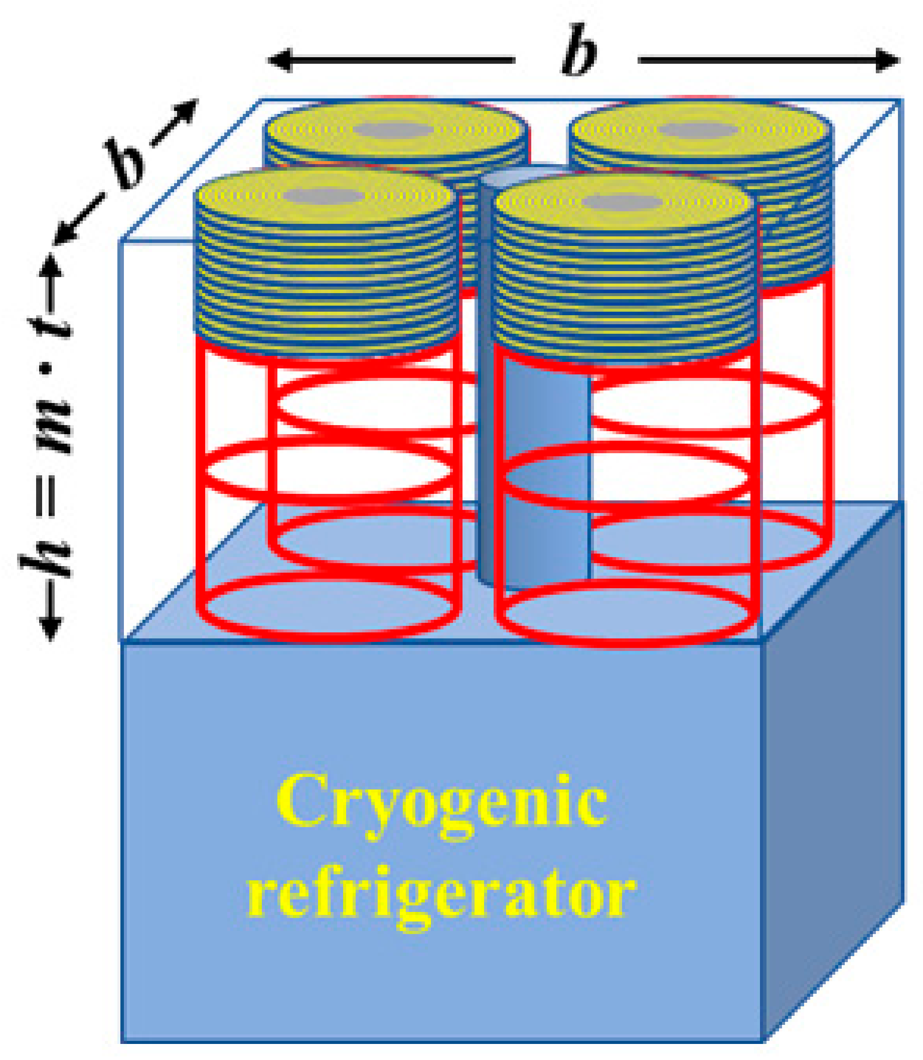 Magnetochemistry 07 00044 g016 Magnetochemistry 07 00044 g016