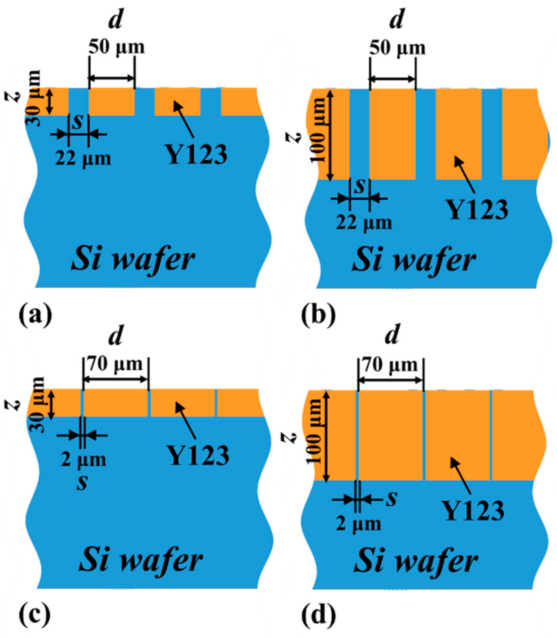 Magnetochemistry 07 00044 g017 Magnetochemistry 07 00044 g017