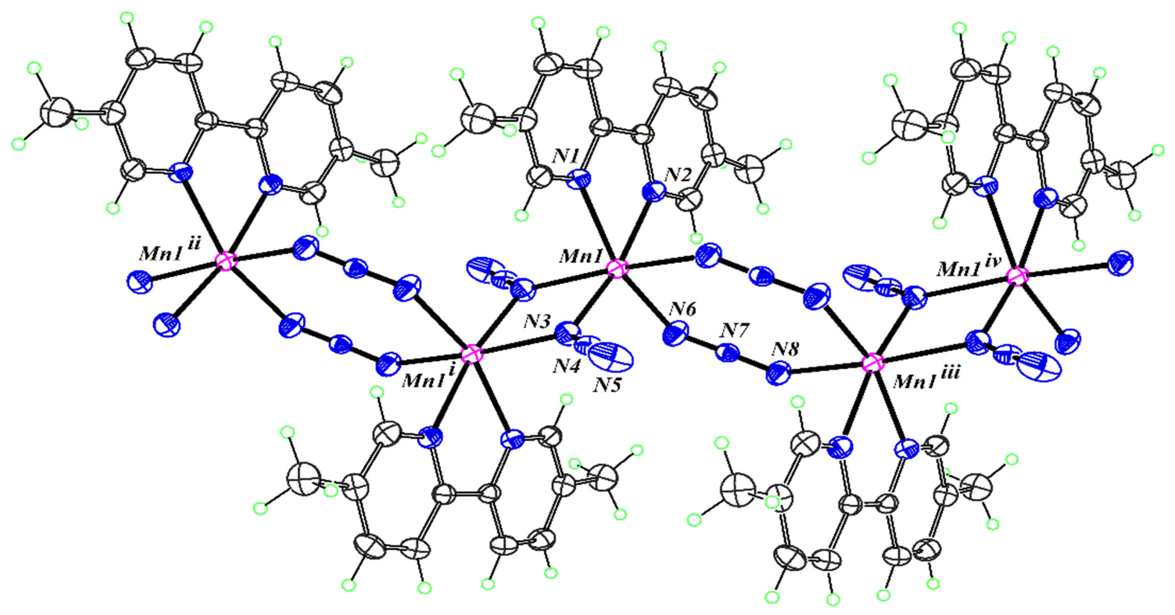 Magnetochemistry 07 00050 g002 Magnetochemistry 07 00050 g002