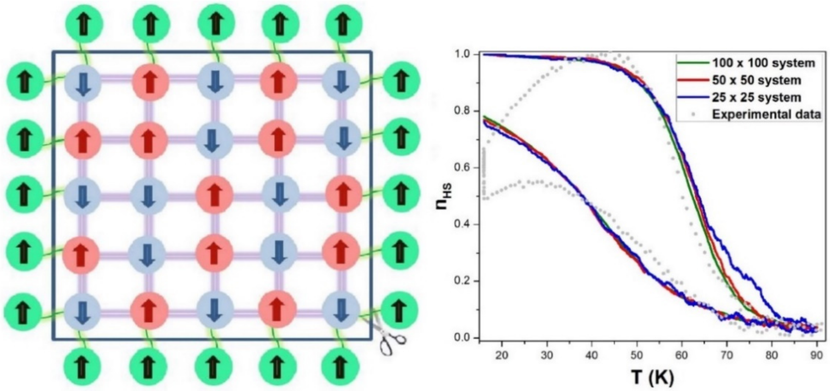 Magnetochemistry 07 00059 g006 Magnetochemistry 07 00059 g006