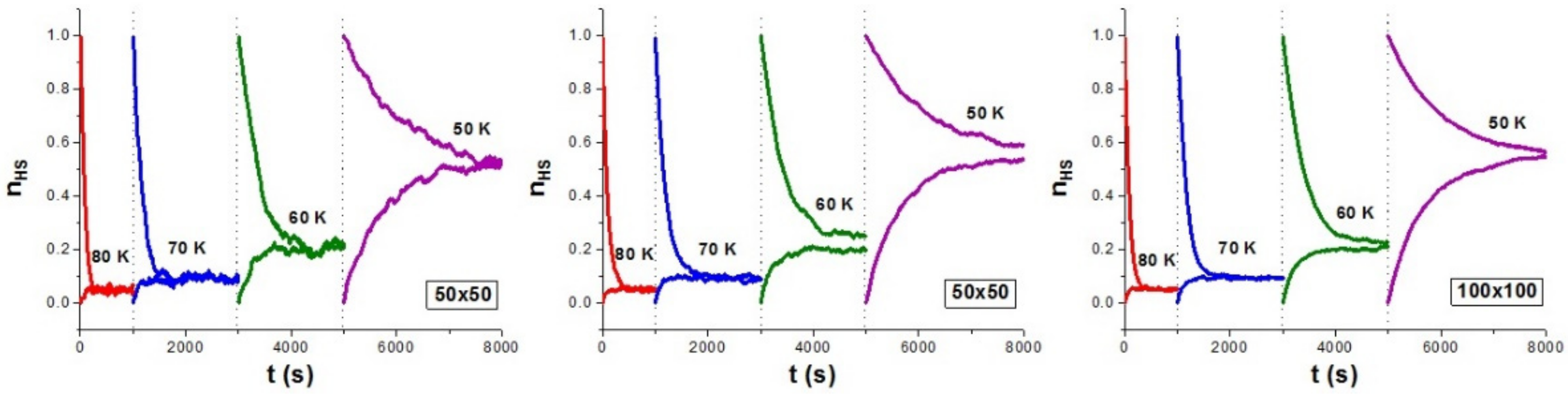 Magnetochemistry 07 00059 g007 Magnetochemistry 07 00059 g007