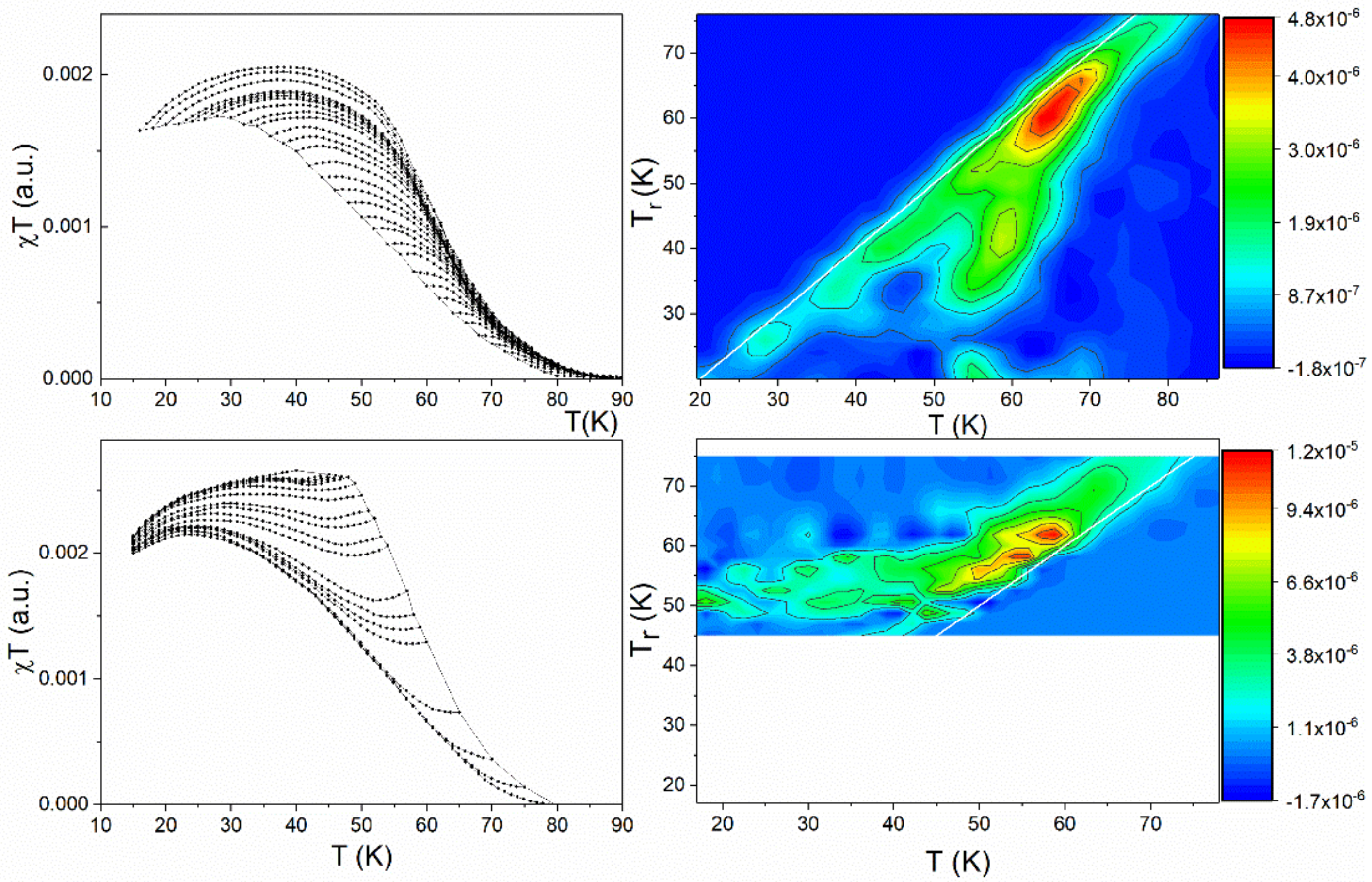 Magnetochemistry 07 00059 g009 Magnetochemistry 07 00059 g009