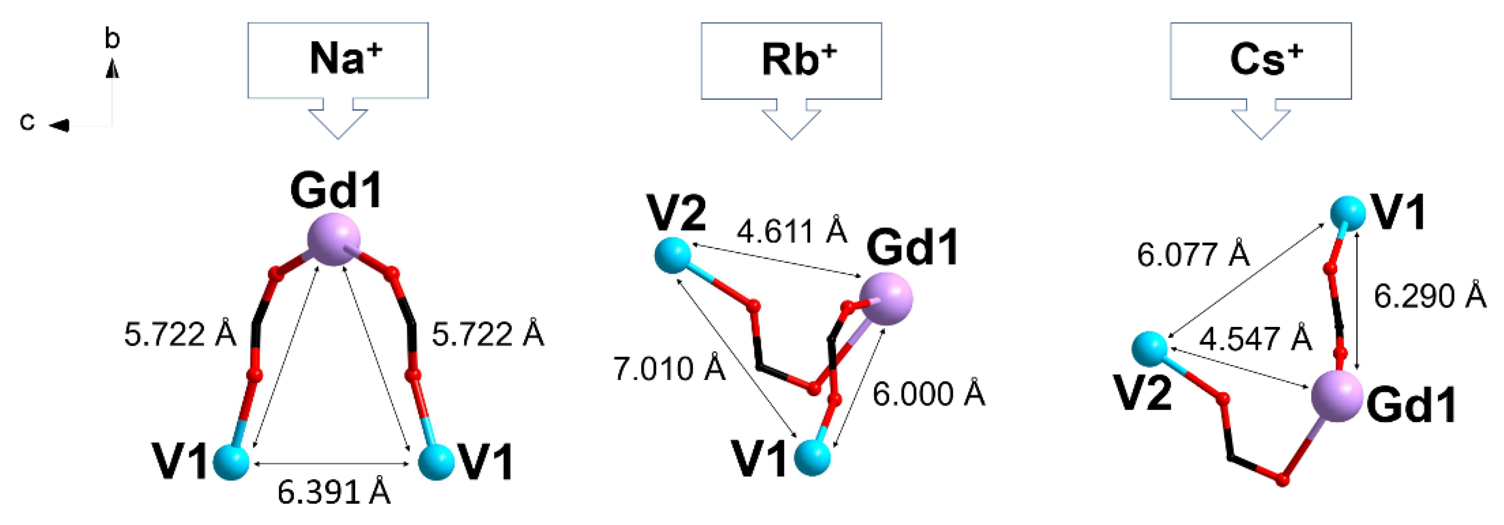 Magnetochemistry 07 00082 g007