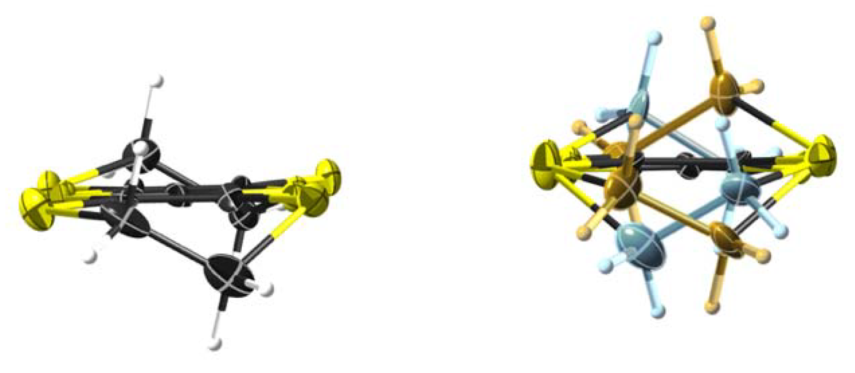 Magnetochemistry 07 00083 g003 Magnetochemistry 07 00083 g003