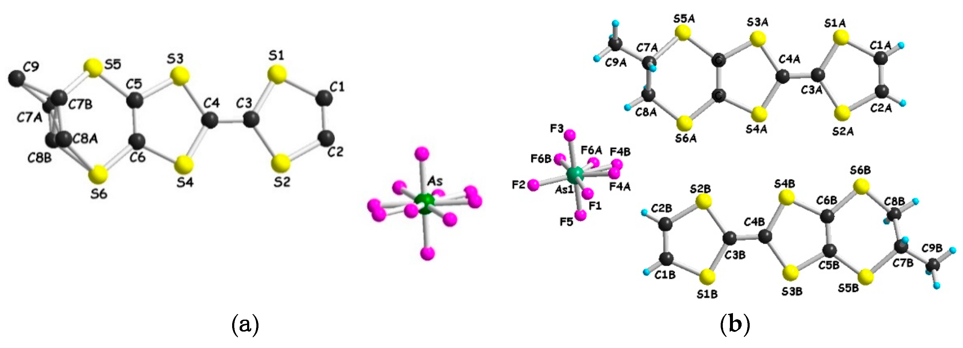 Magnetochemistry 07 00087 g001 Magnetochemistry 07 00087 g001