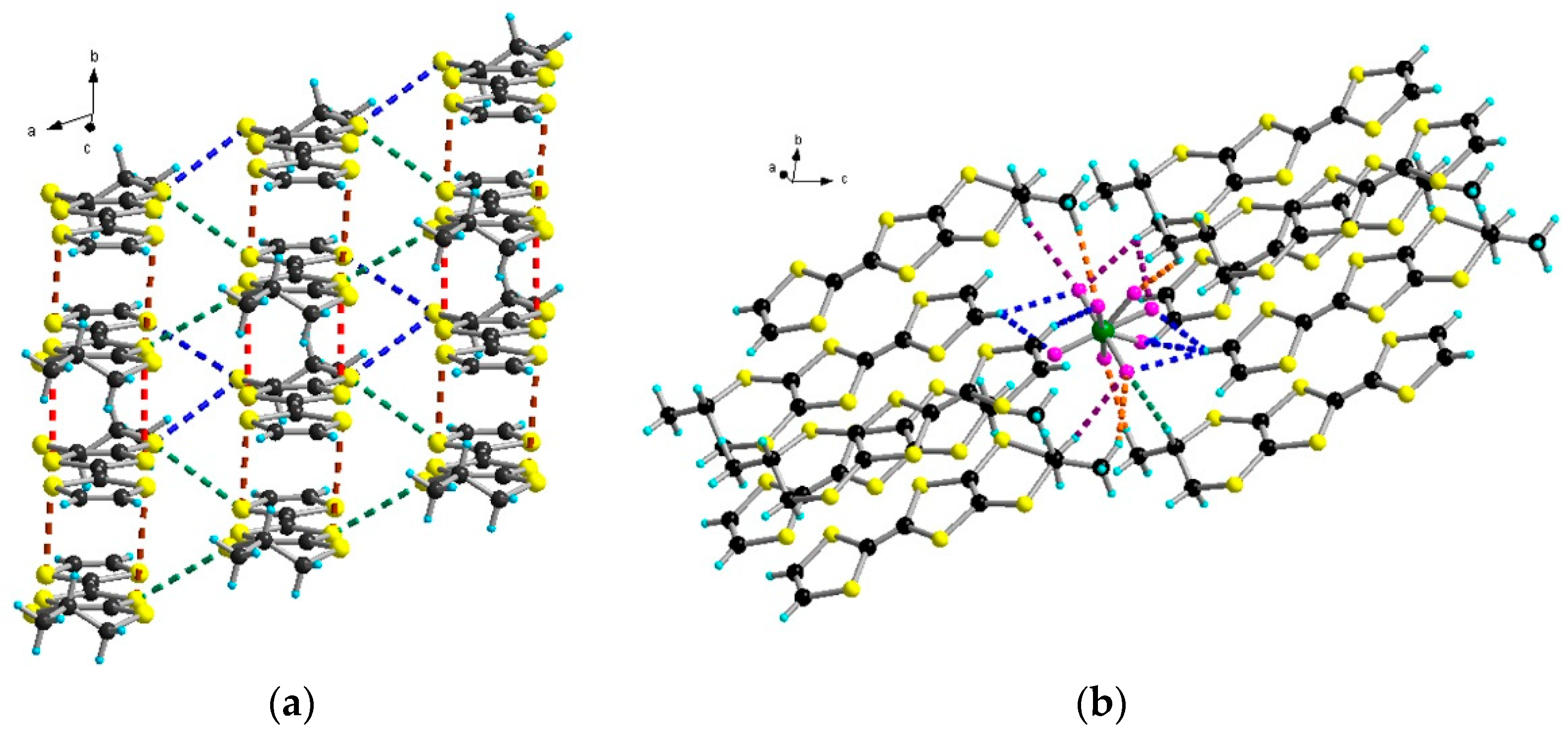 Magnetochemistry 07 00087 g002 Magnetochemistry 07 00087 g002