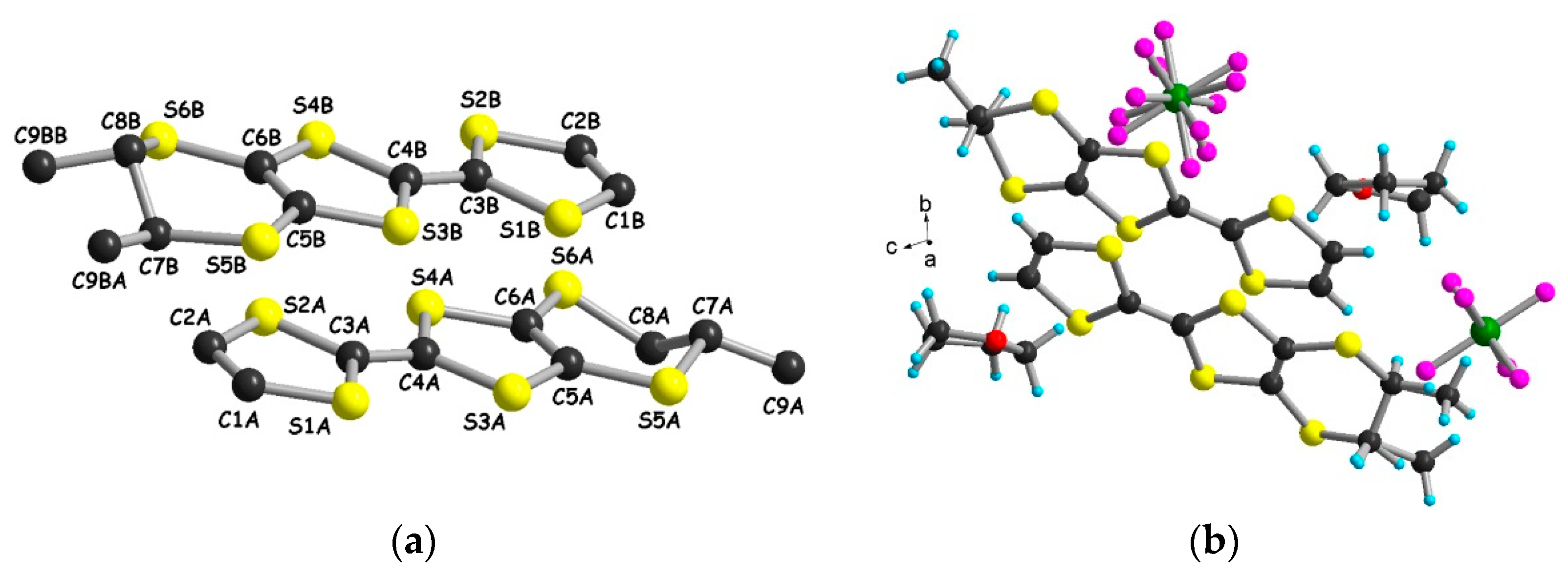 Magnetochemistry 07 00087 g004 Magnetochemistry 07 00087 g004