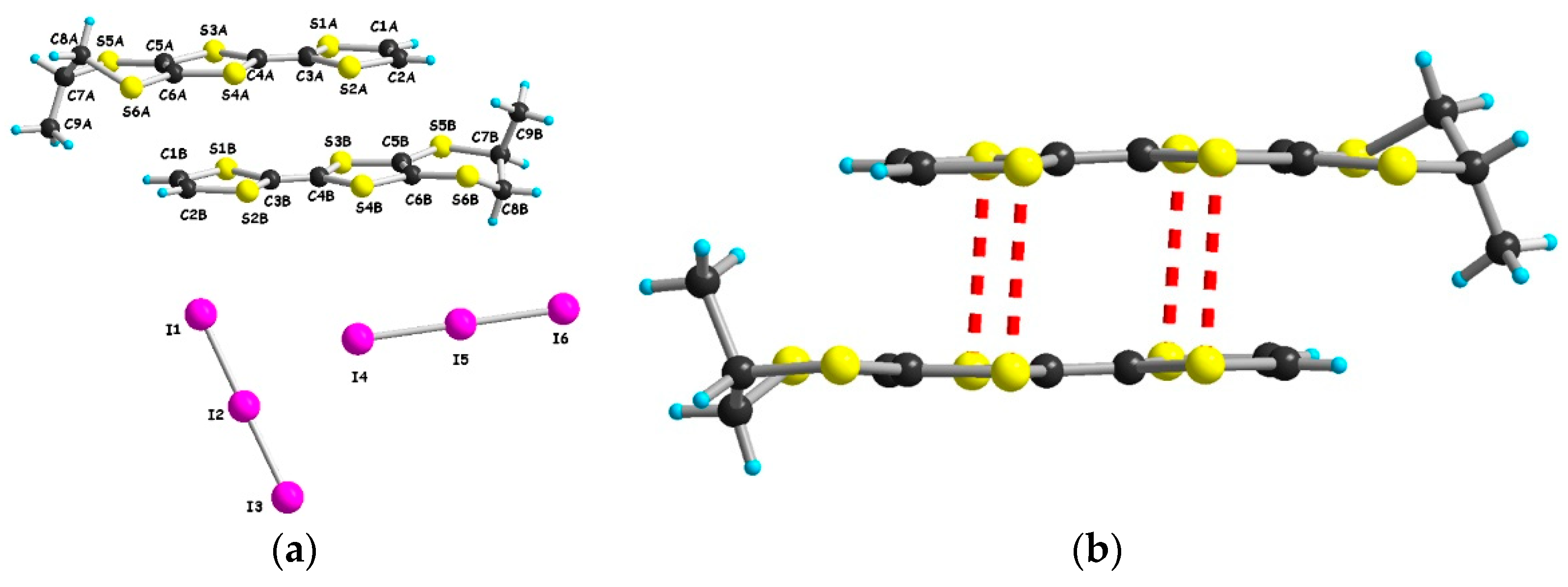 Magnetochemistry 07 00087 g006 Magnetochemistry 07 00087 g006