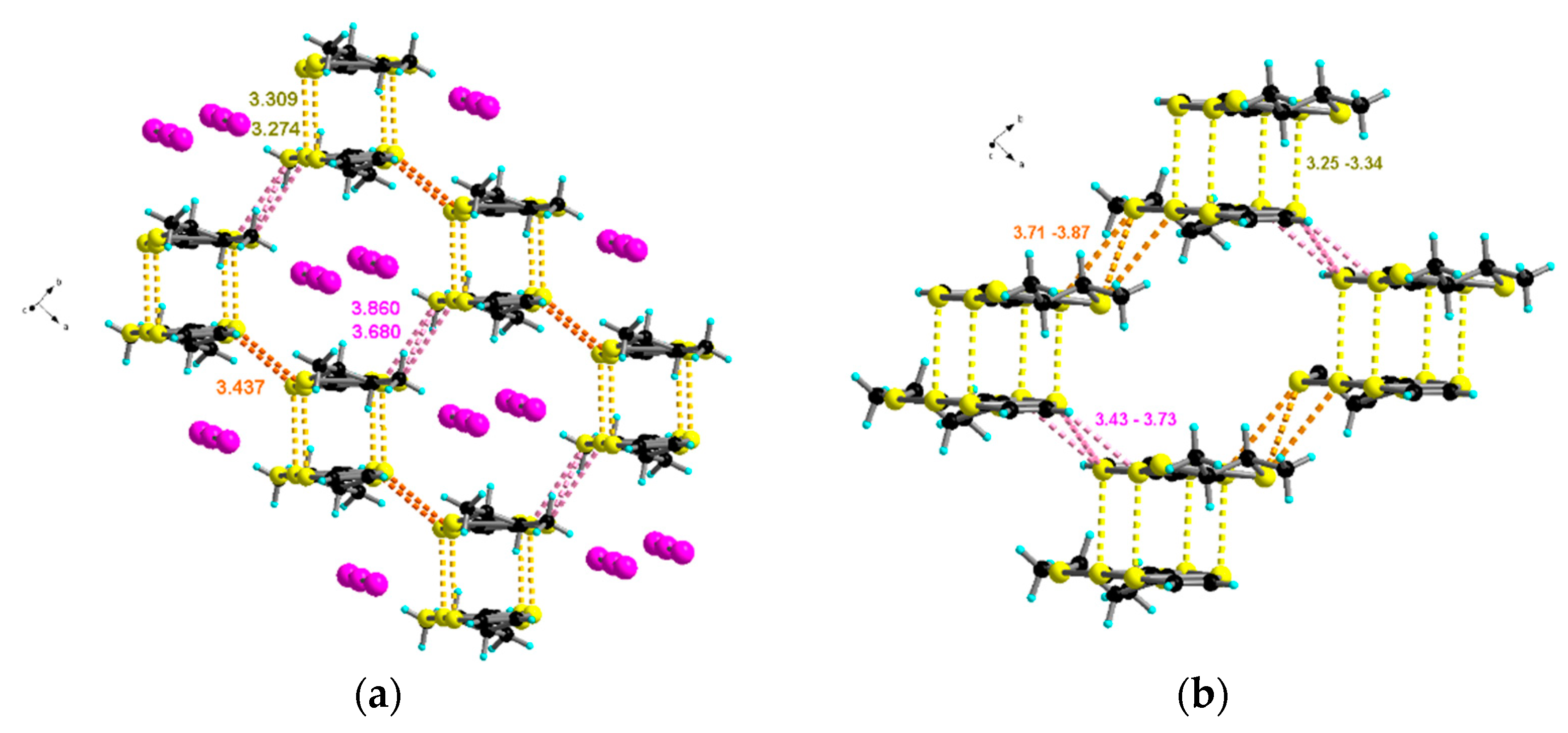Magnetochemistry 07 00087 g009 Magnetochemistry 07 00087 g009