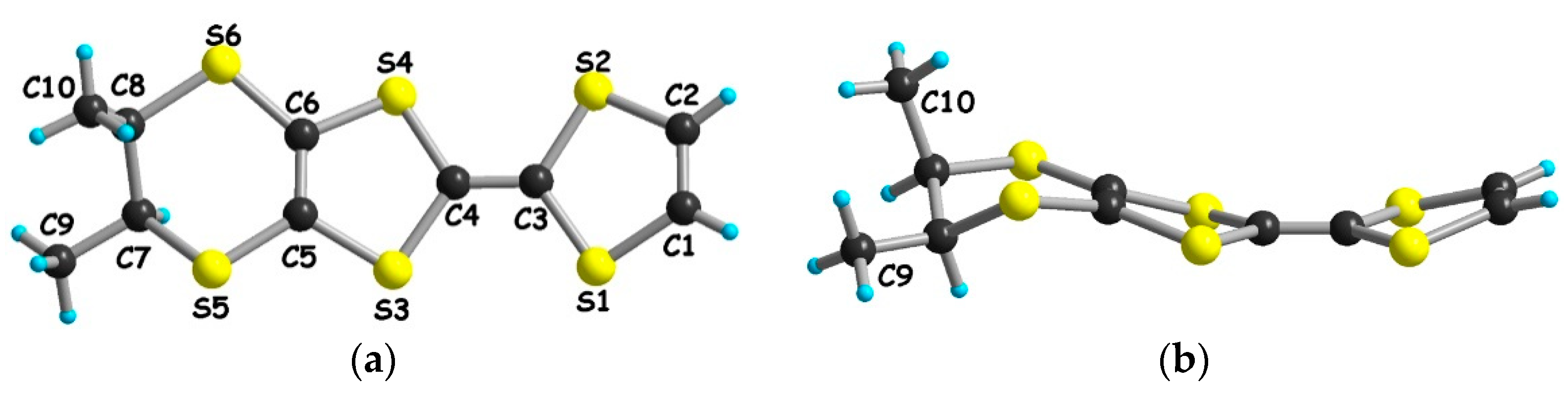 Magnetochemistry 07 00087 g010 Magnetochemistry 07 00087 g010