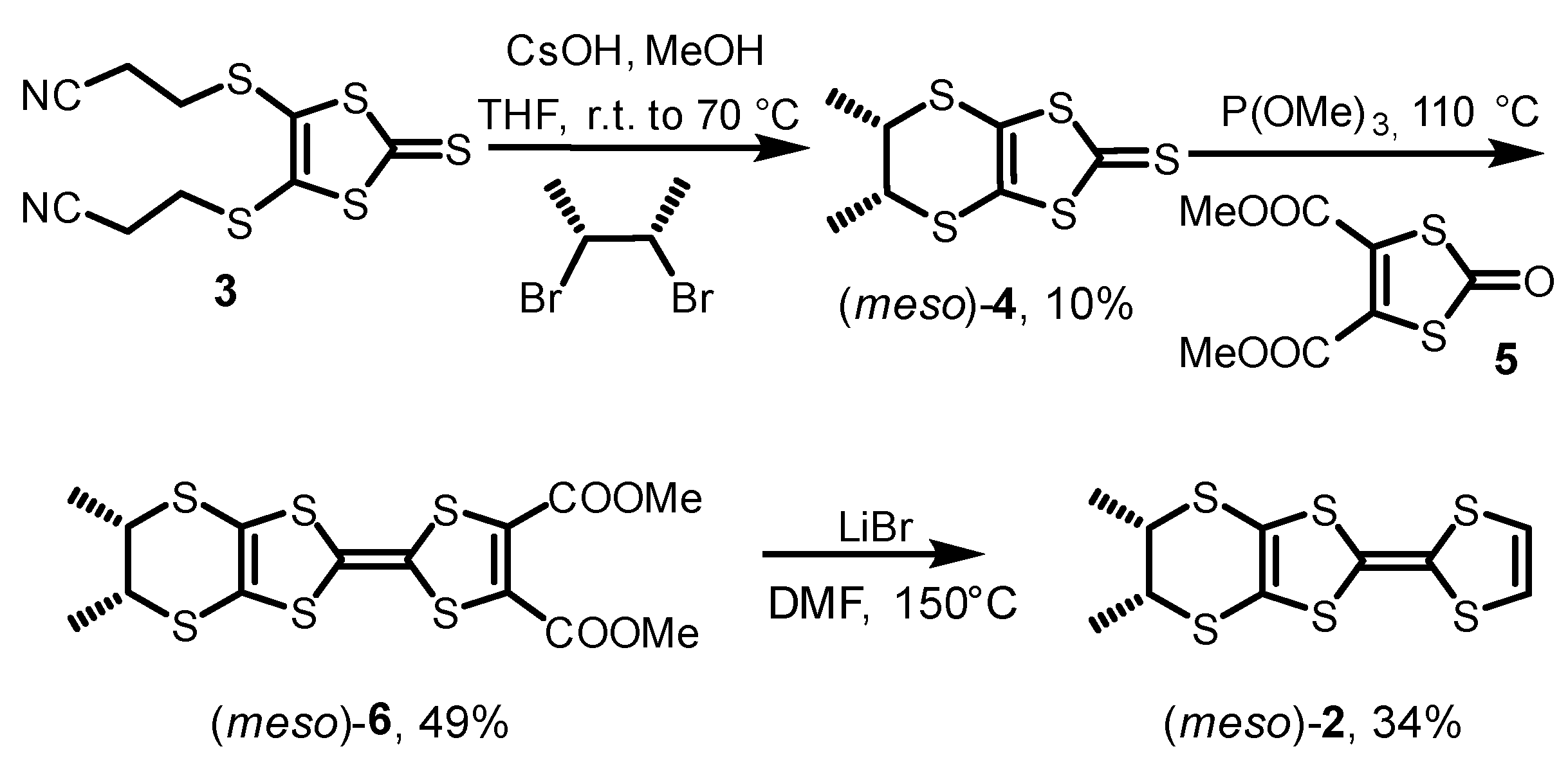 Magnetochemistry 07 00087 sch002 Magnetochemistry 07 00087 sch002