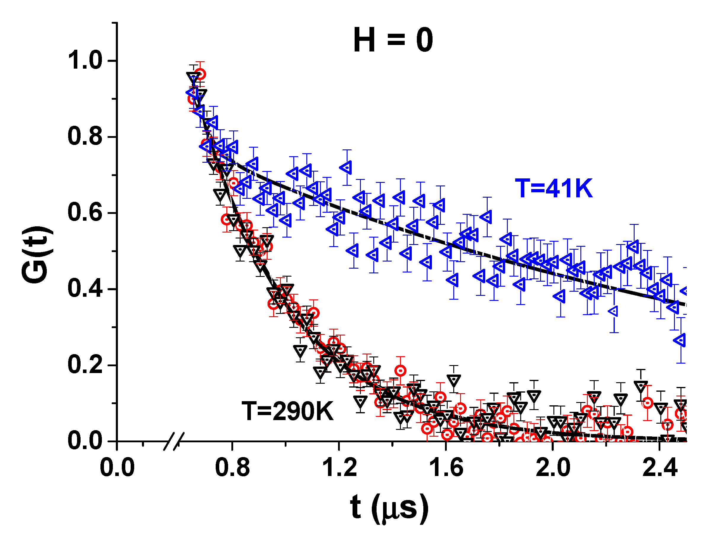 Magnetochemistry 07 00104 g001