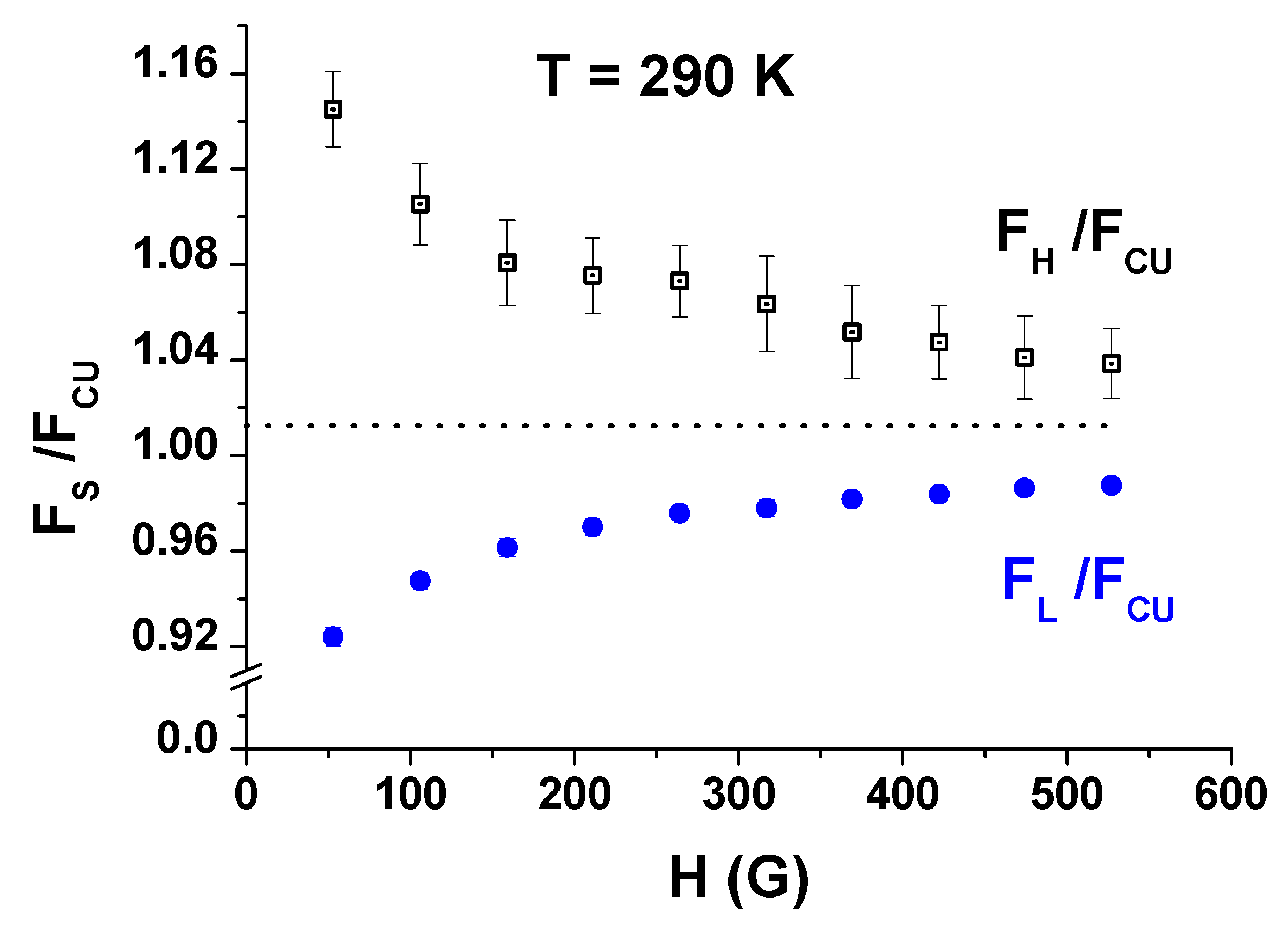 Magnetochemistry 07 00104 g002