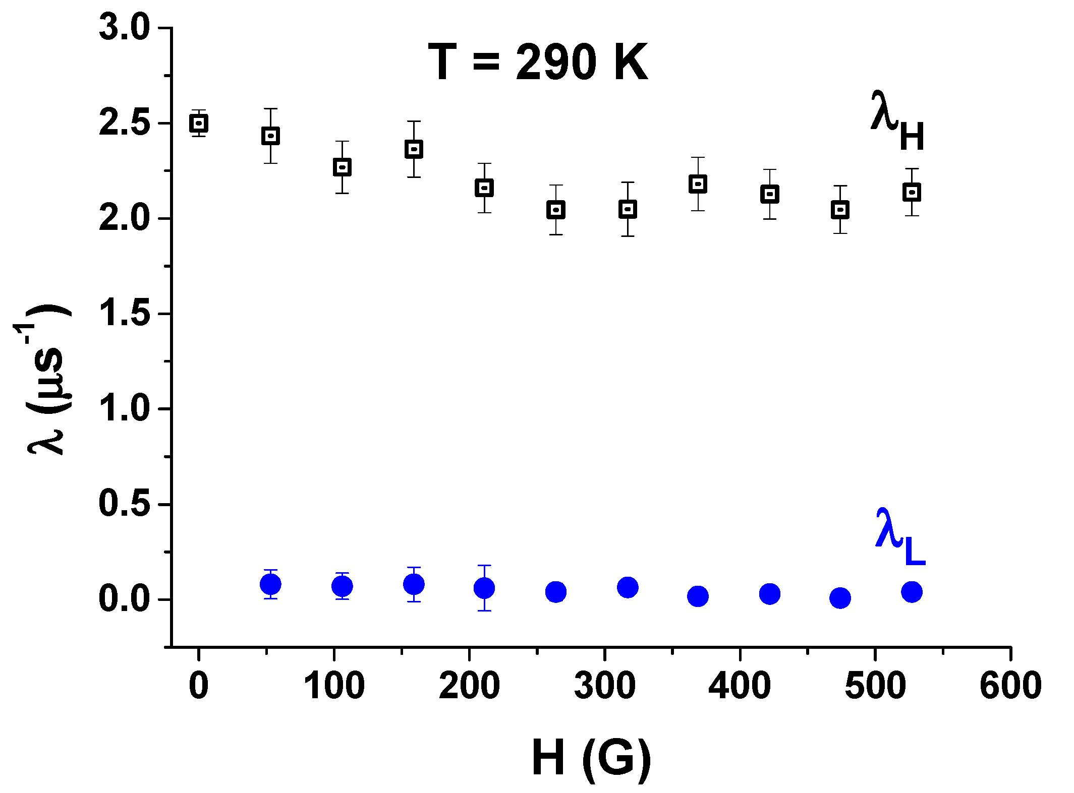 Magnetochemistry 07 00104 g003