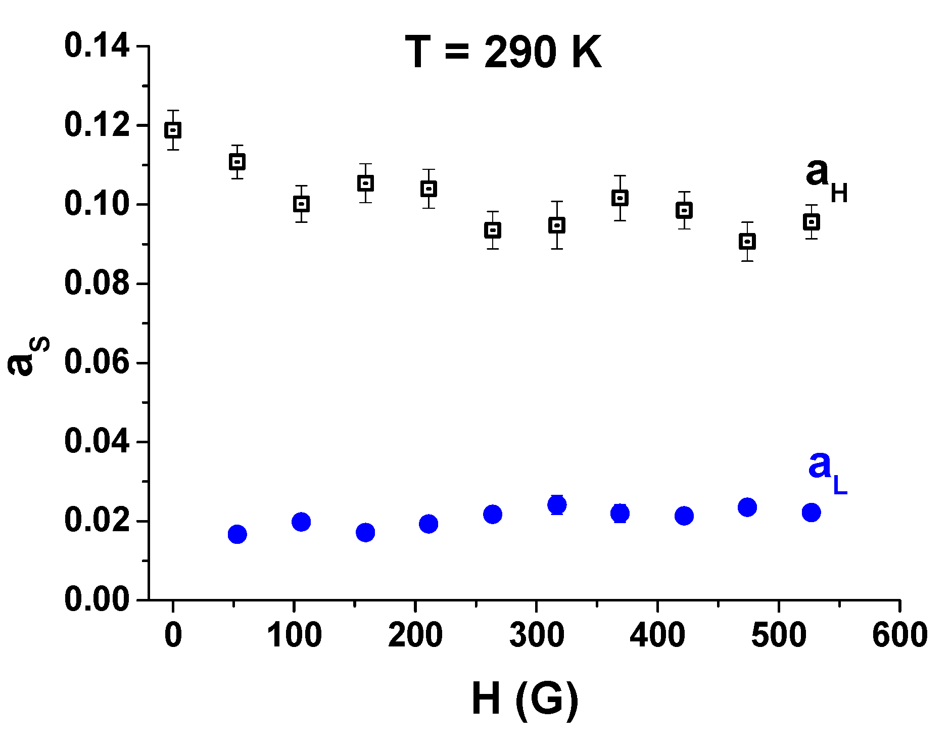 Magnetochemistry 07 00104 g004