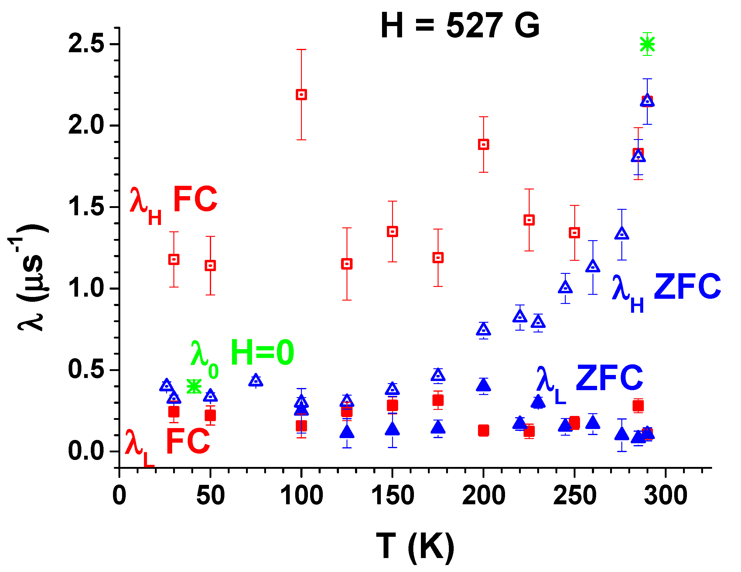 Magnetochemistry 07 00104 g006