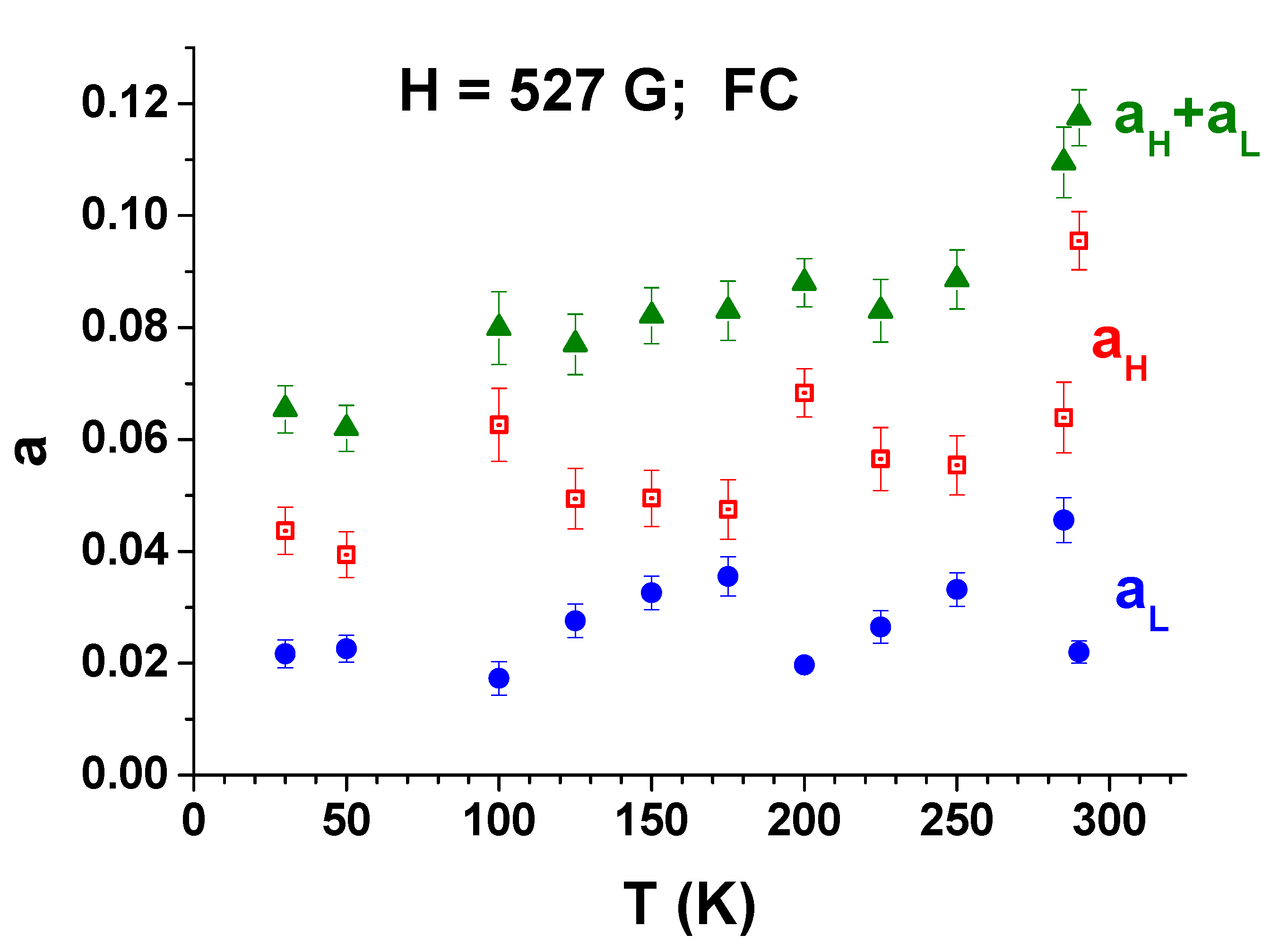 Magnetochemistry 07 00104 g007