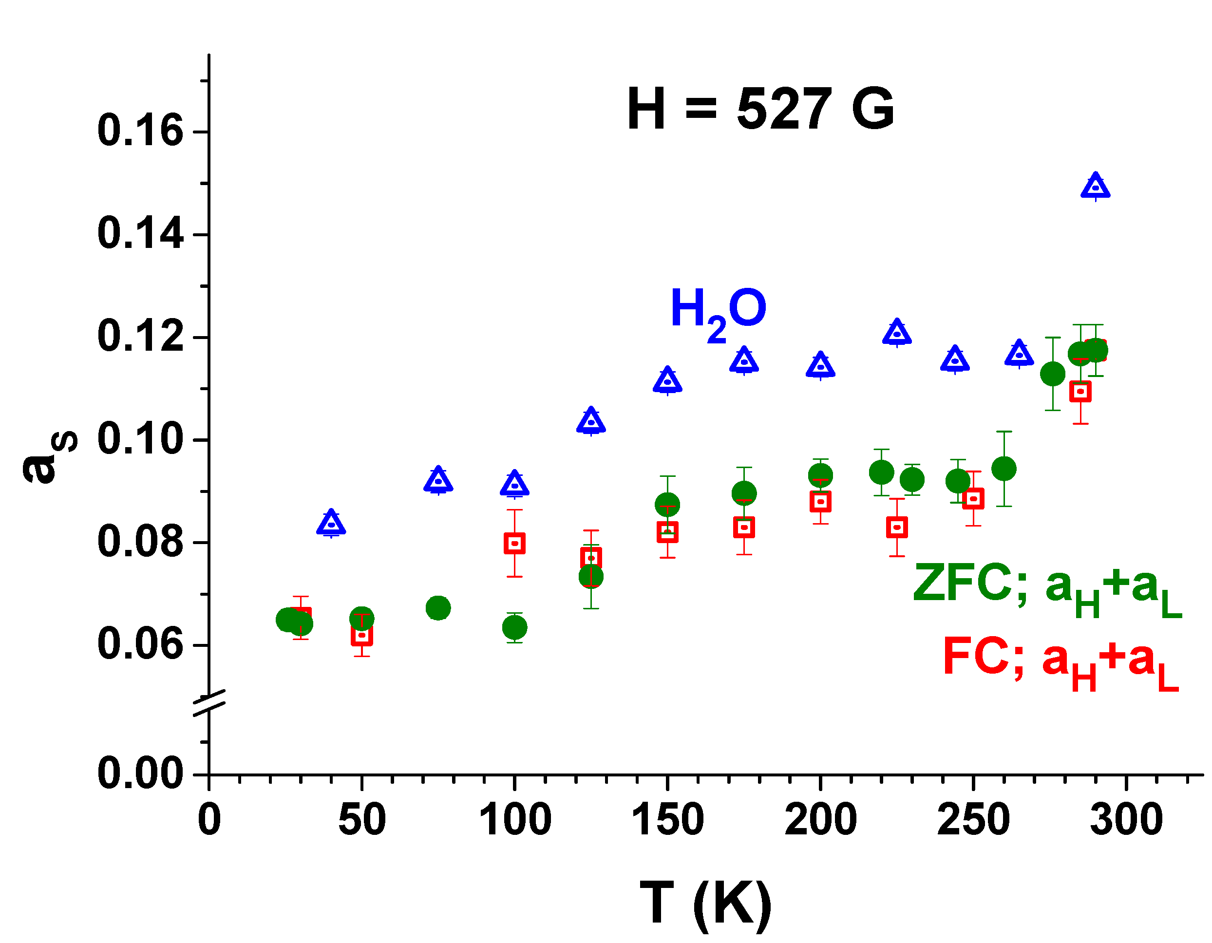 Magnetochemistry 07 00104 g009