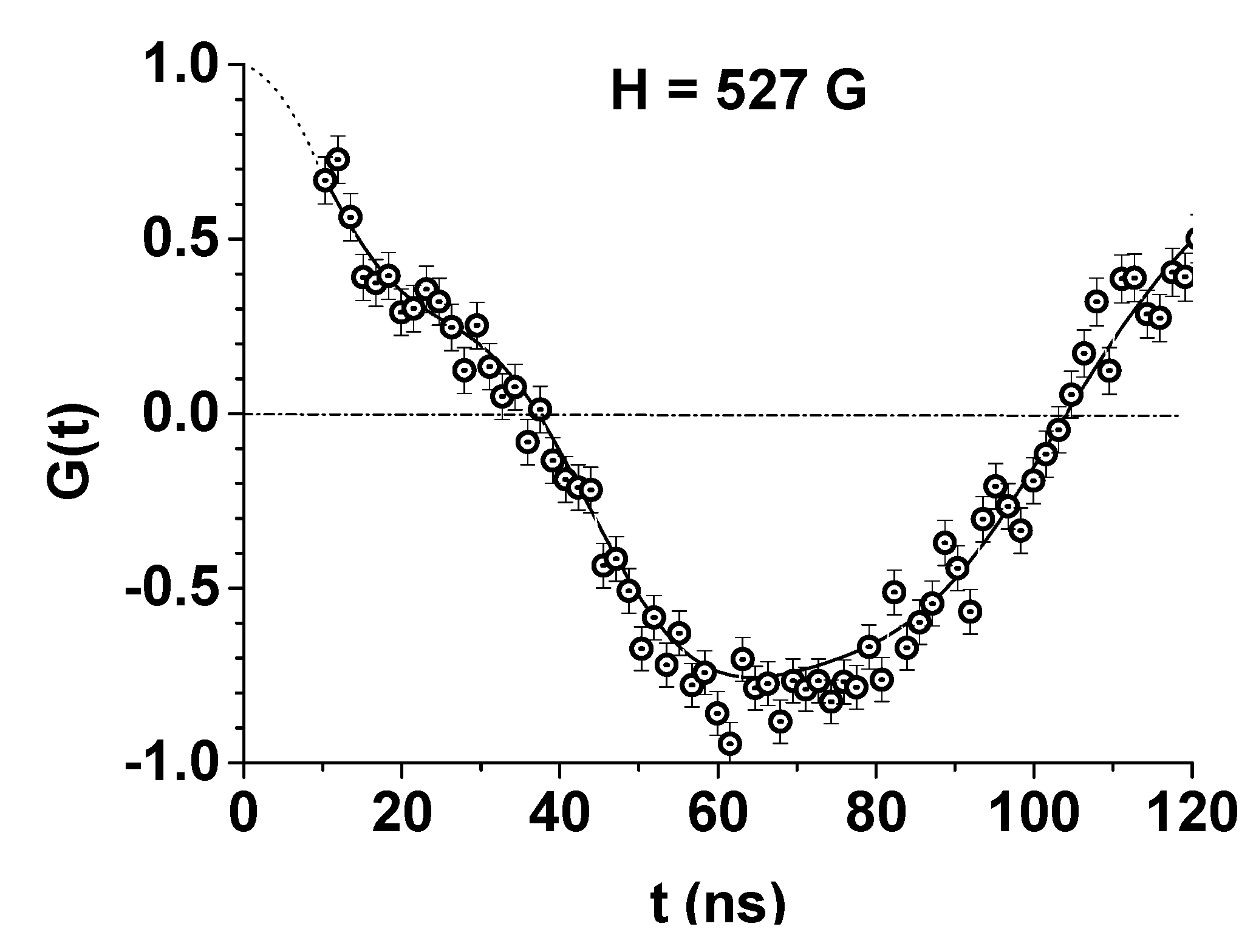 Magnetochemistry 07 00104 g010