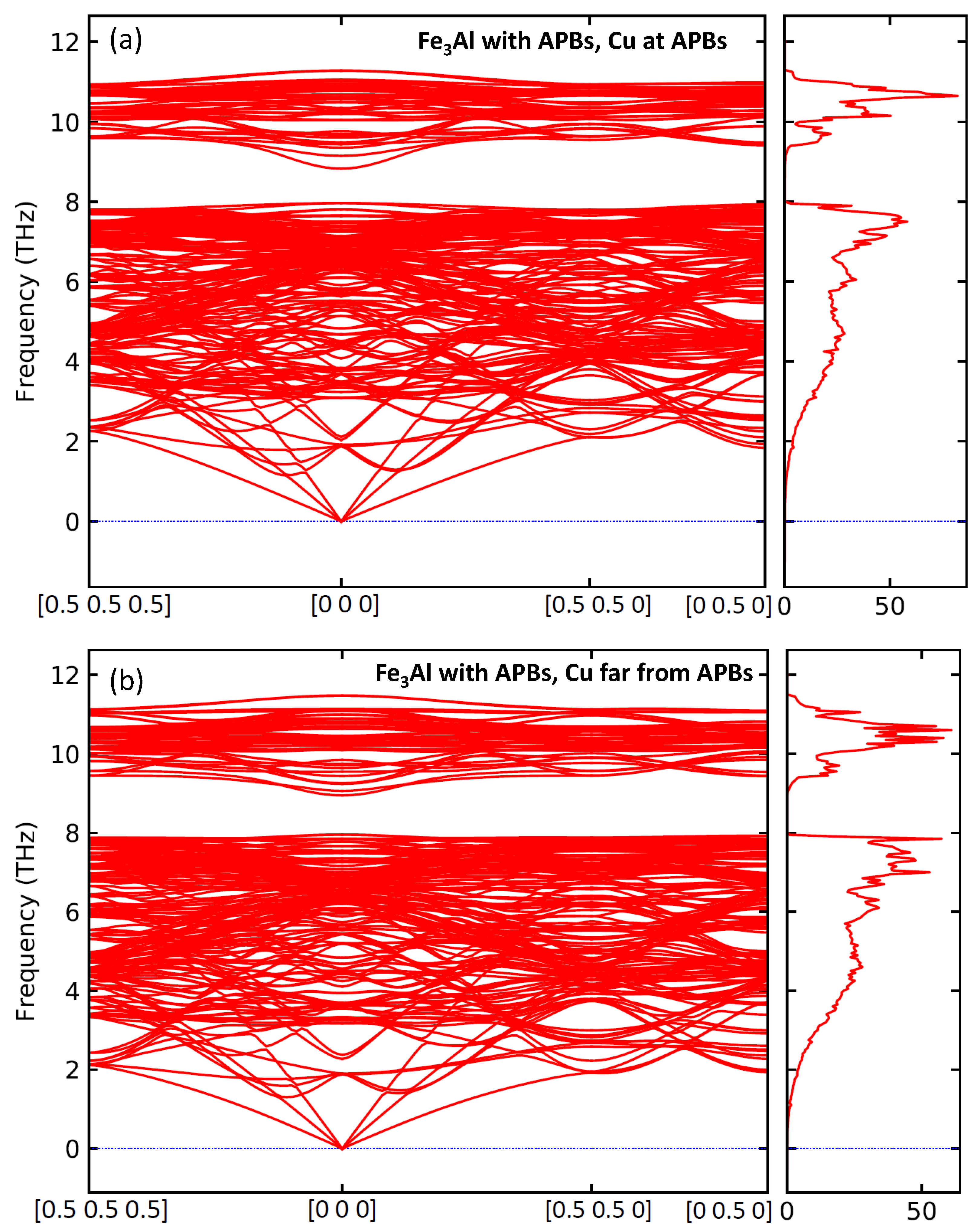 Magnetochemistry 07 00108 g005 Magnetochemistry 07 00108 g005