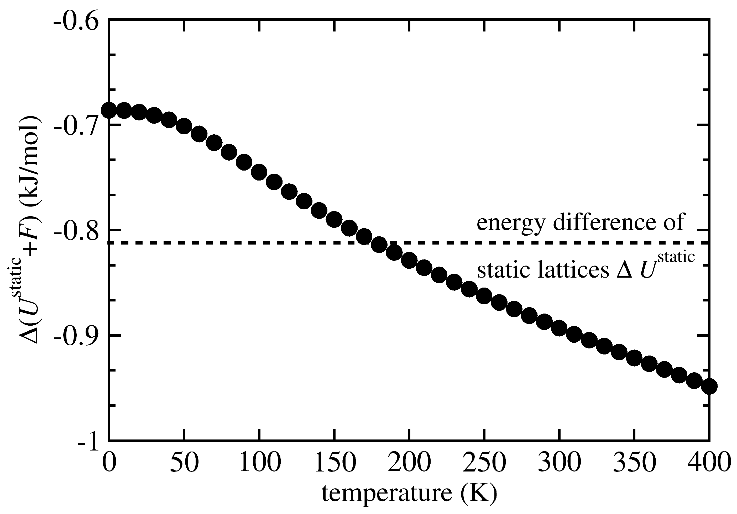 Magnetochemistry 07 00108 g006 Magnetochemistry 07 00108 g006