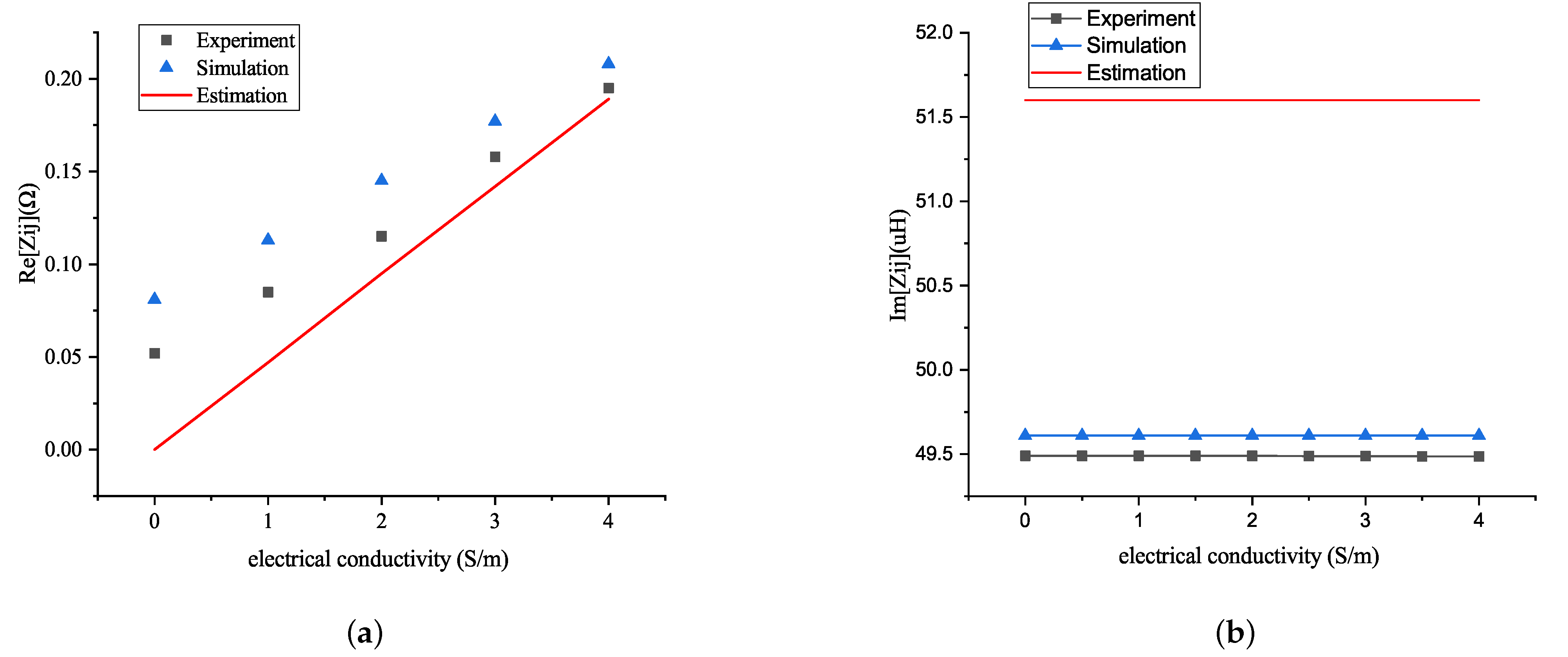 Magnetochemistry 07 00113 g006