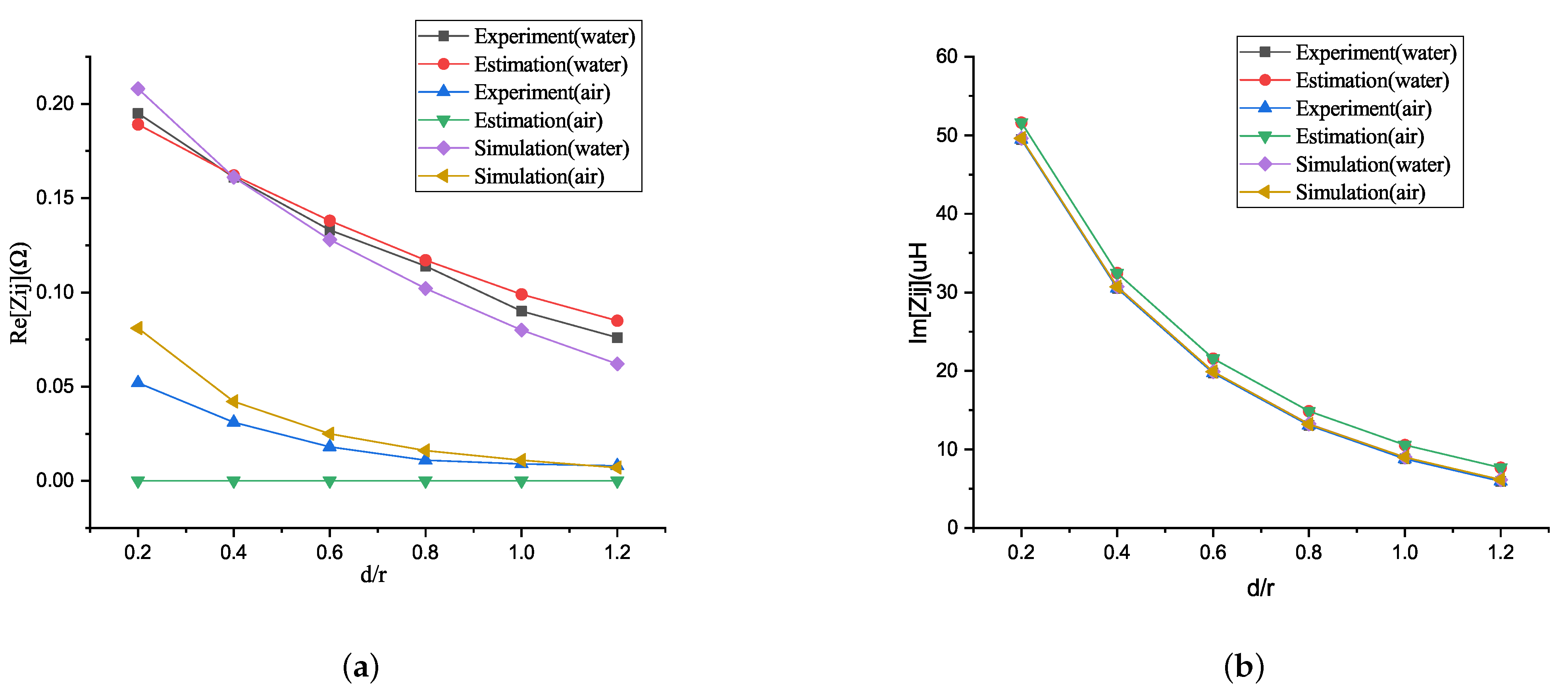 Magnetochemistry 07 00113 g008