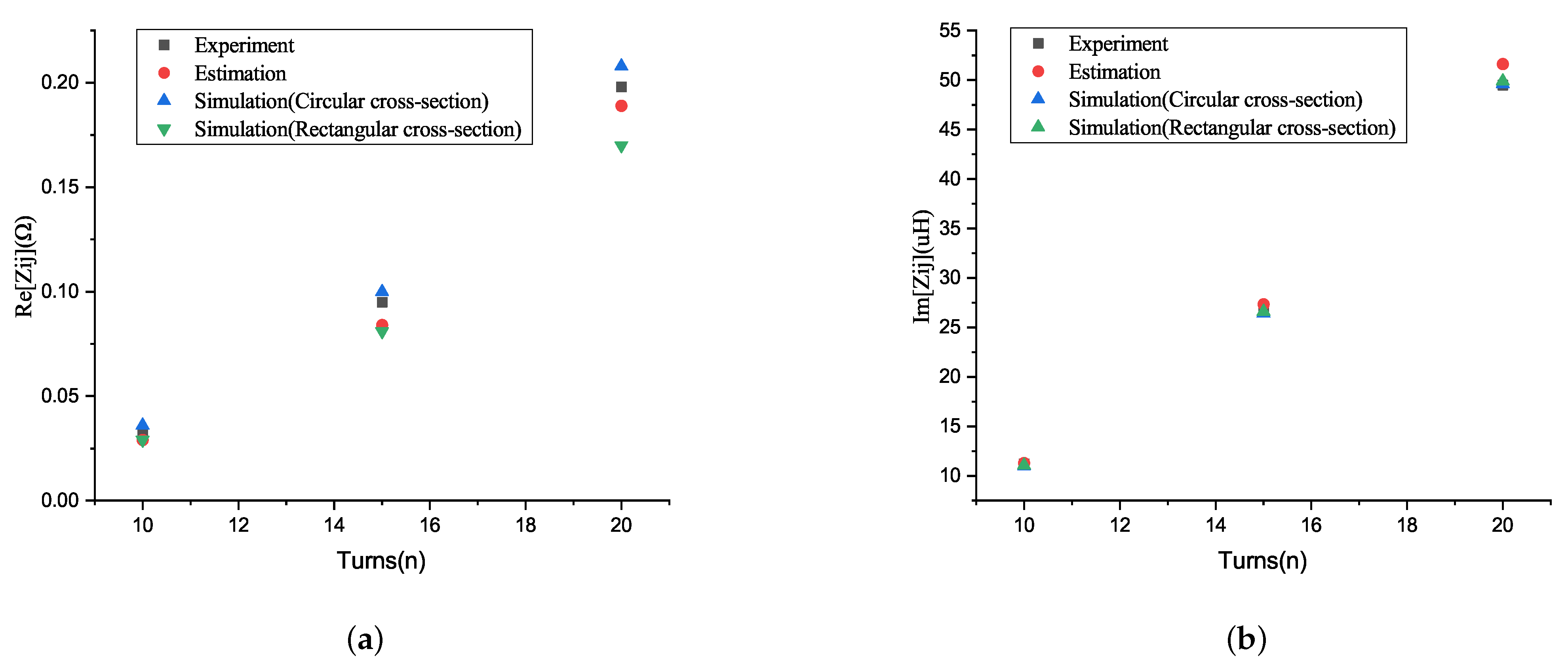 Magnetochemistry 07 00113 g010