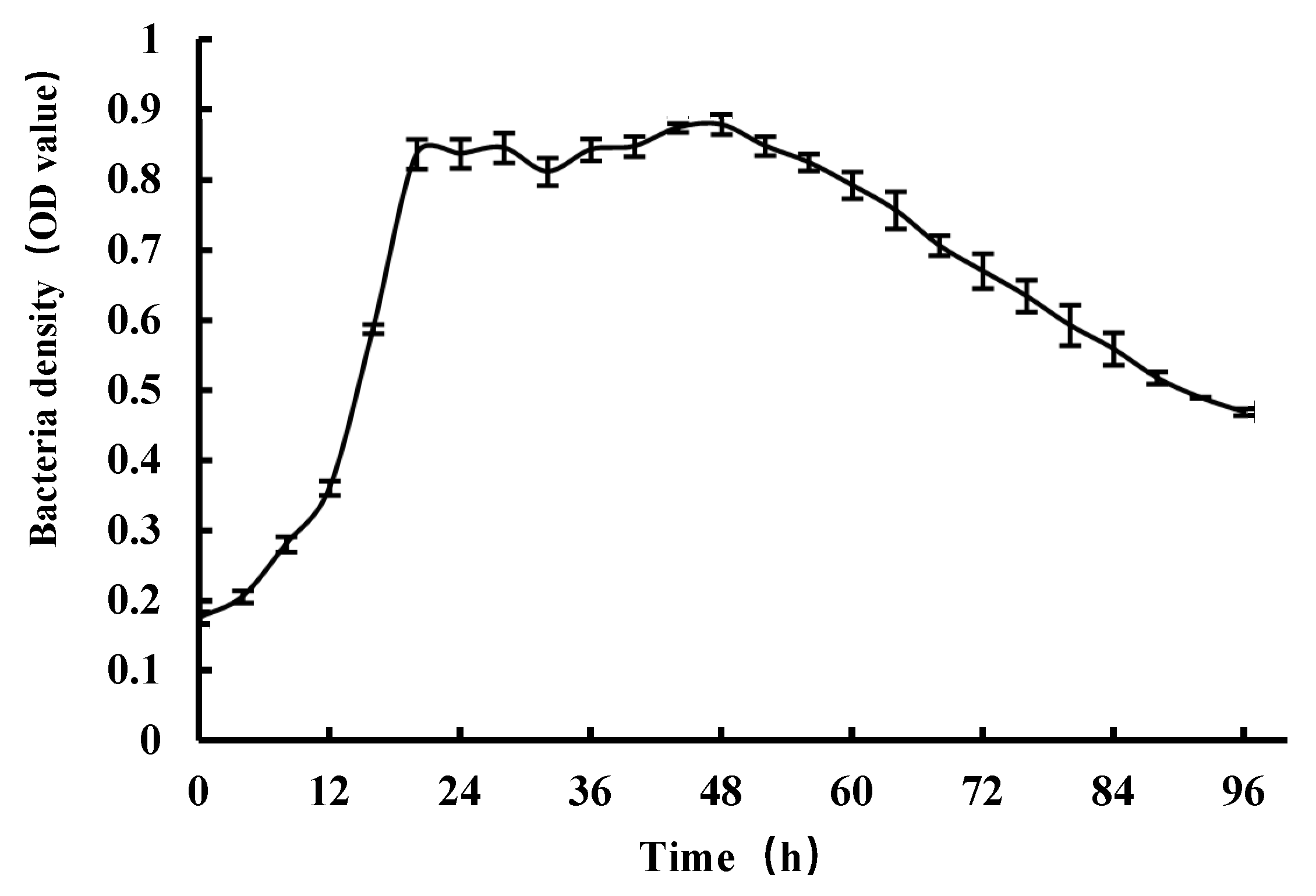 Magnetochemistry 07 00115 g001 Magnetochemistry 07 00115 g001