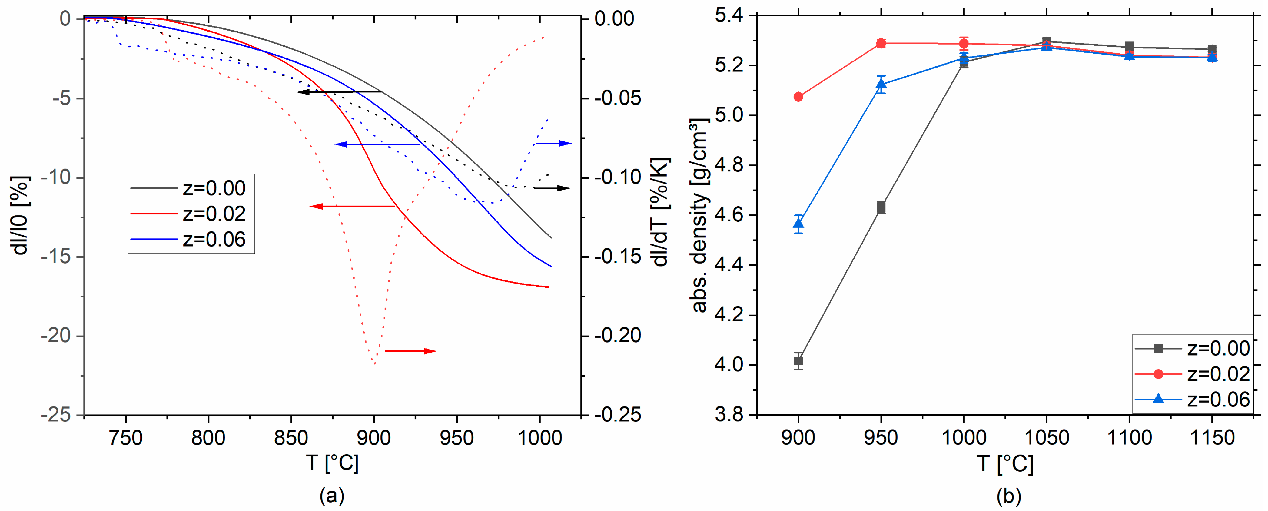 Magnetochemistry 07 00118 g001