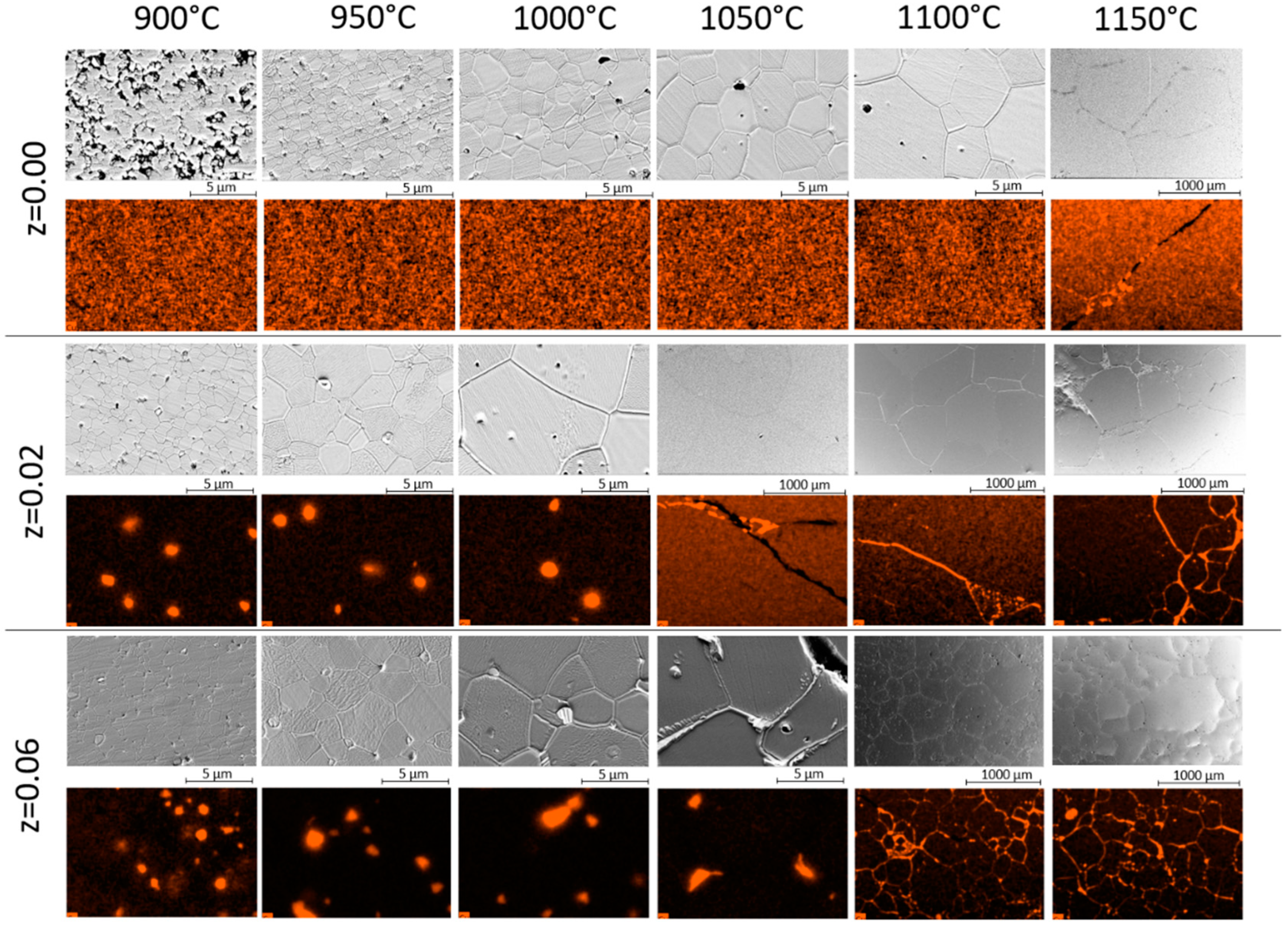 Magnetochemistry 07 00118 g002