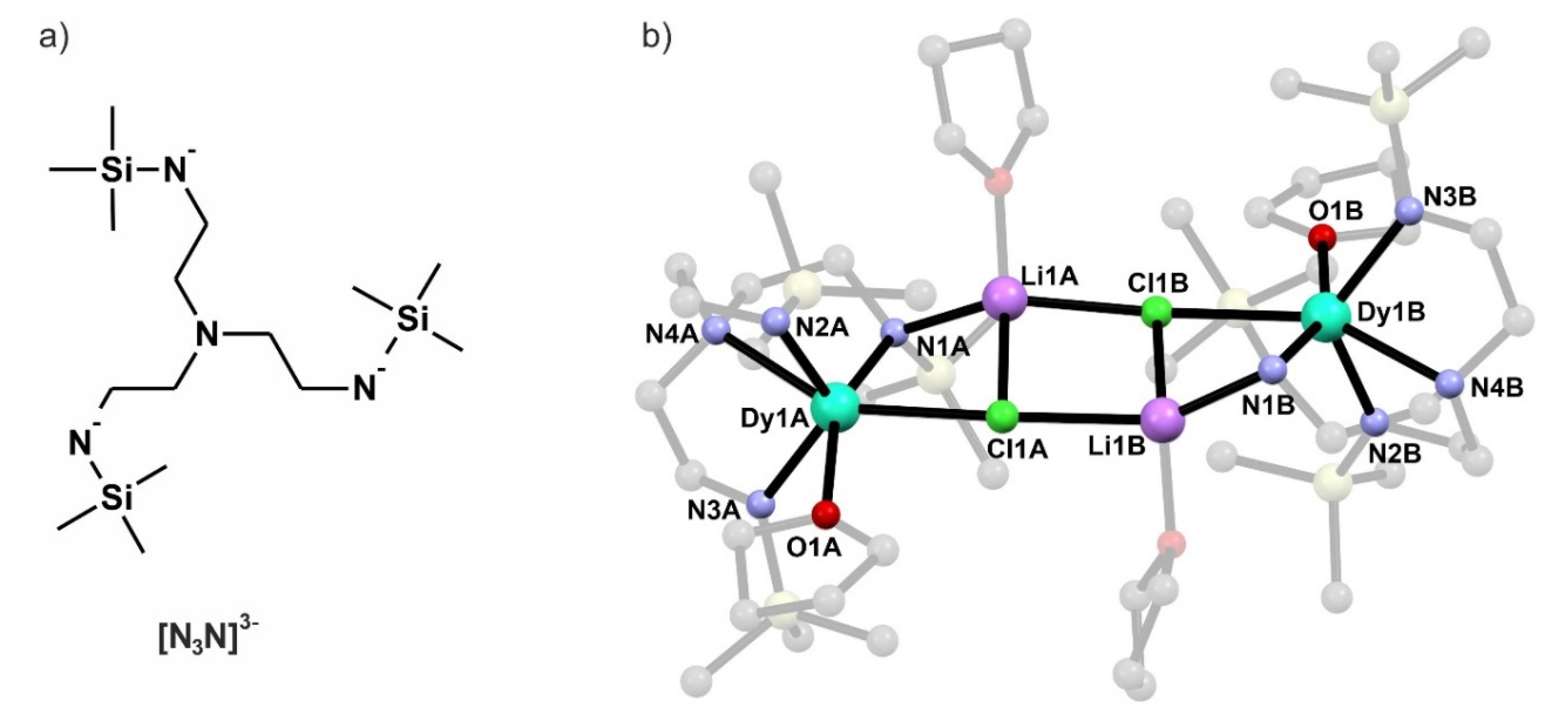 Magnetochemistry 07 00125 g001